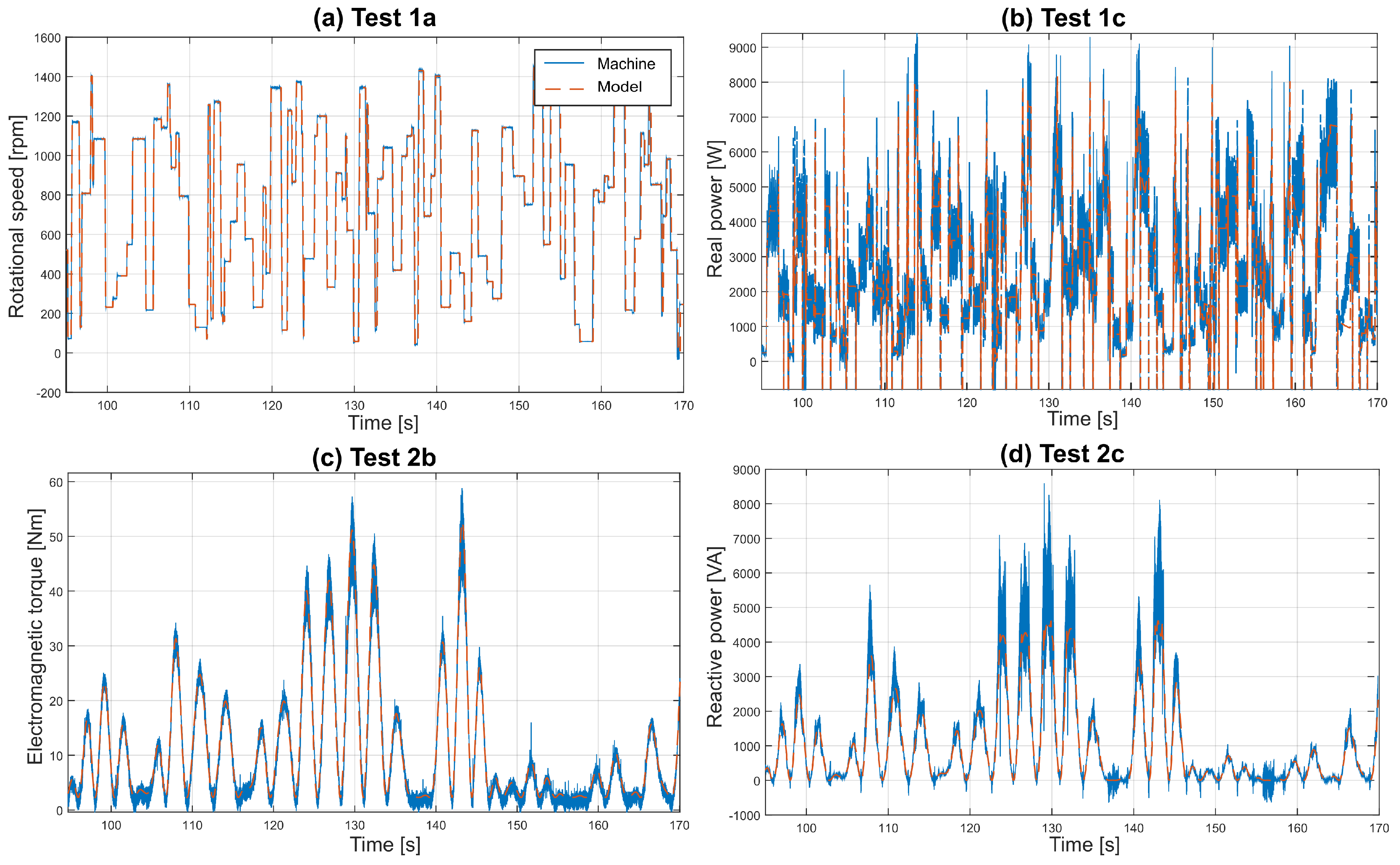 Energies 10 01002 g012