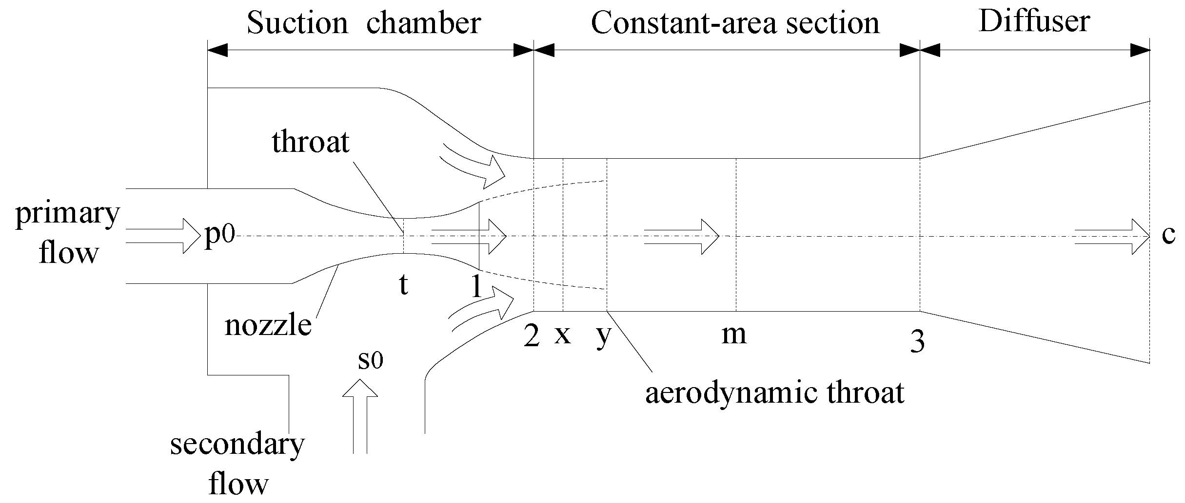 Energies 10 01012 g003 Energies 10 01012 g003