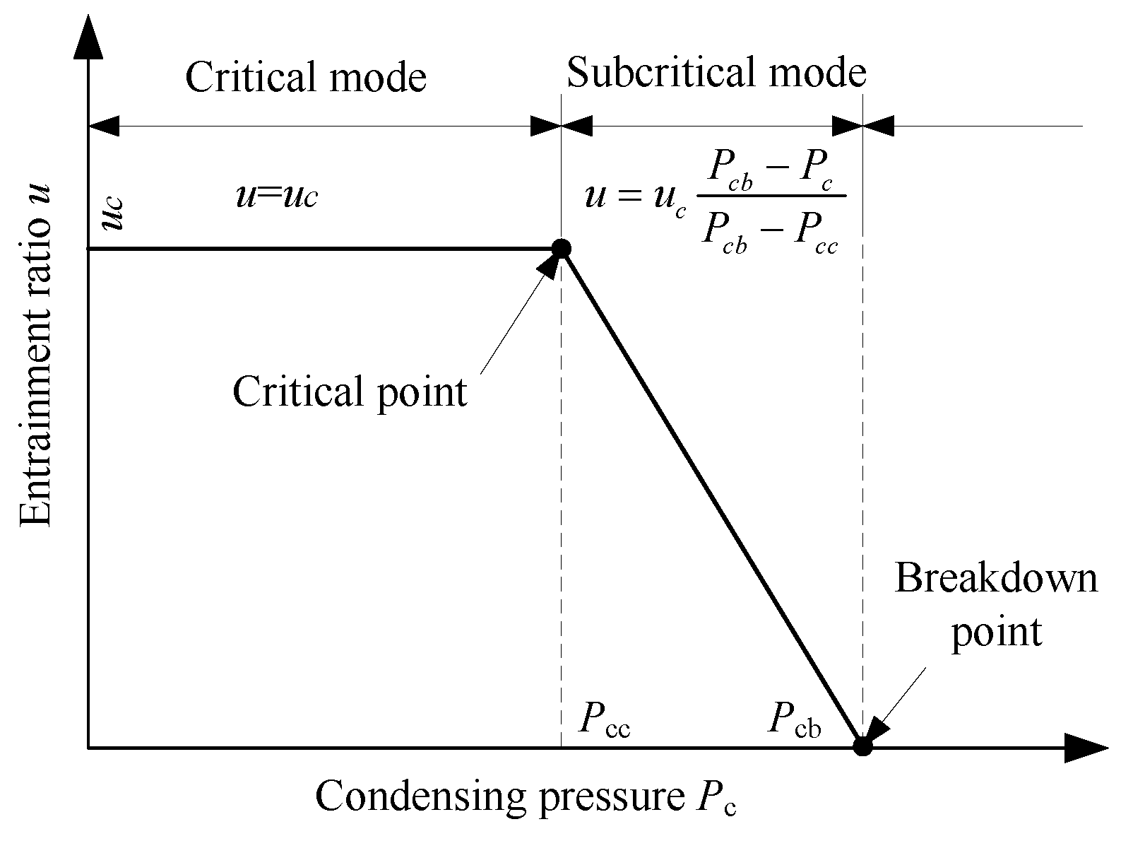 Energies 10 01012 g004 Energies 10 01012 g004