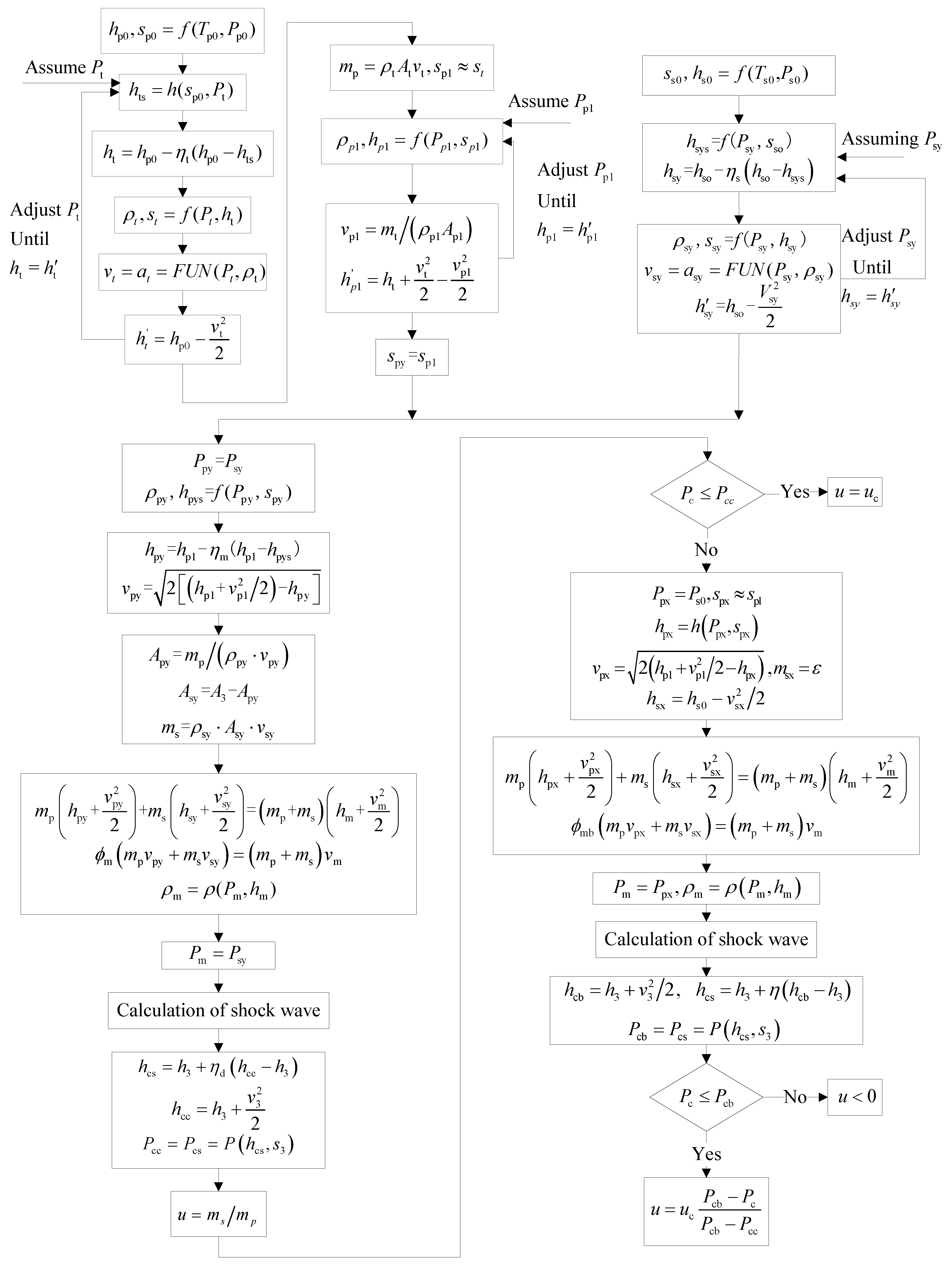 Energies 10 01012 g005 Energies 10 01012 g005