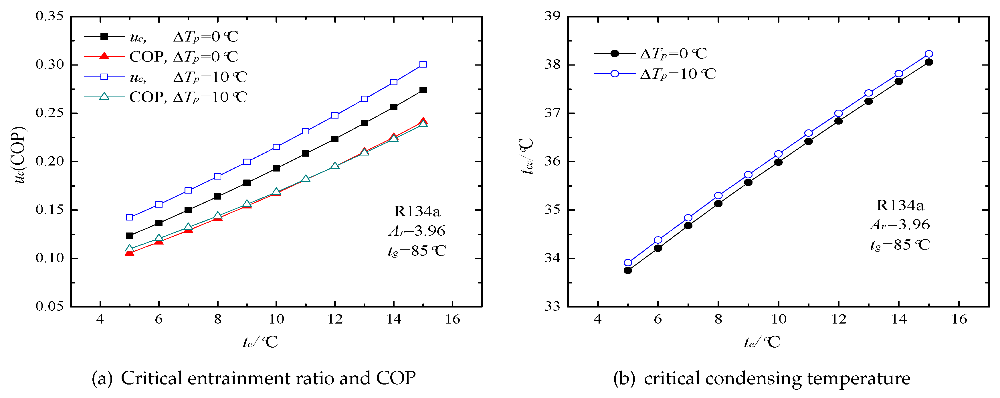 Energies 10 01012 g019 Energies 10 01012 g019