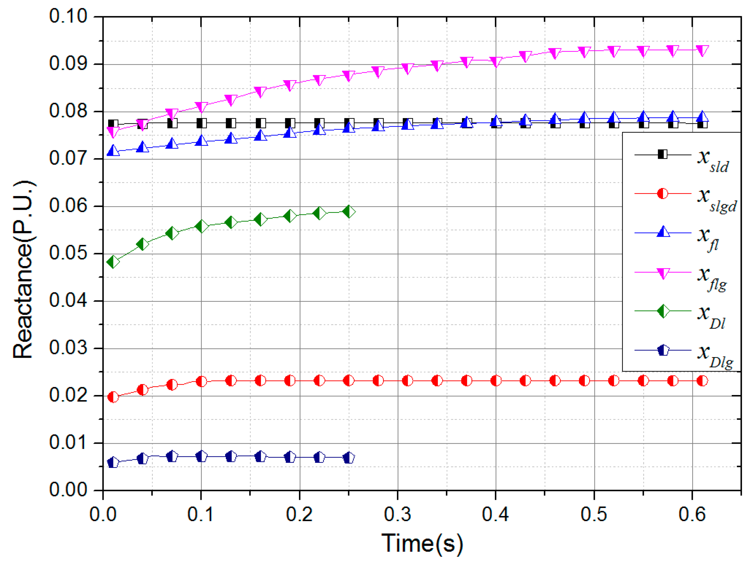Energies 10 01015 g010