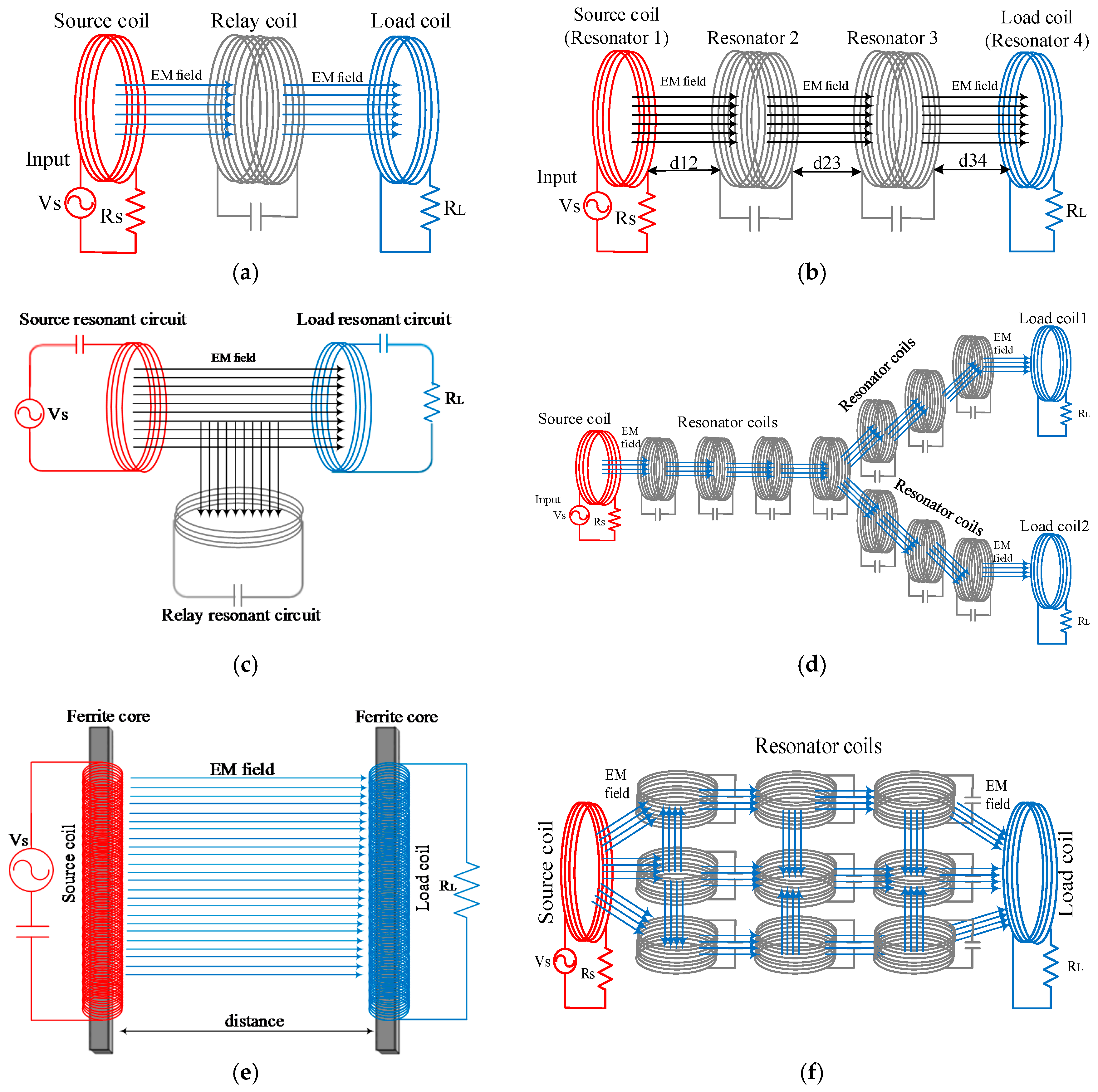 Energies 10 01022 g004 Energies 10 01022 g004
