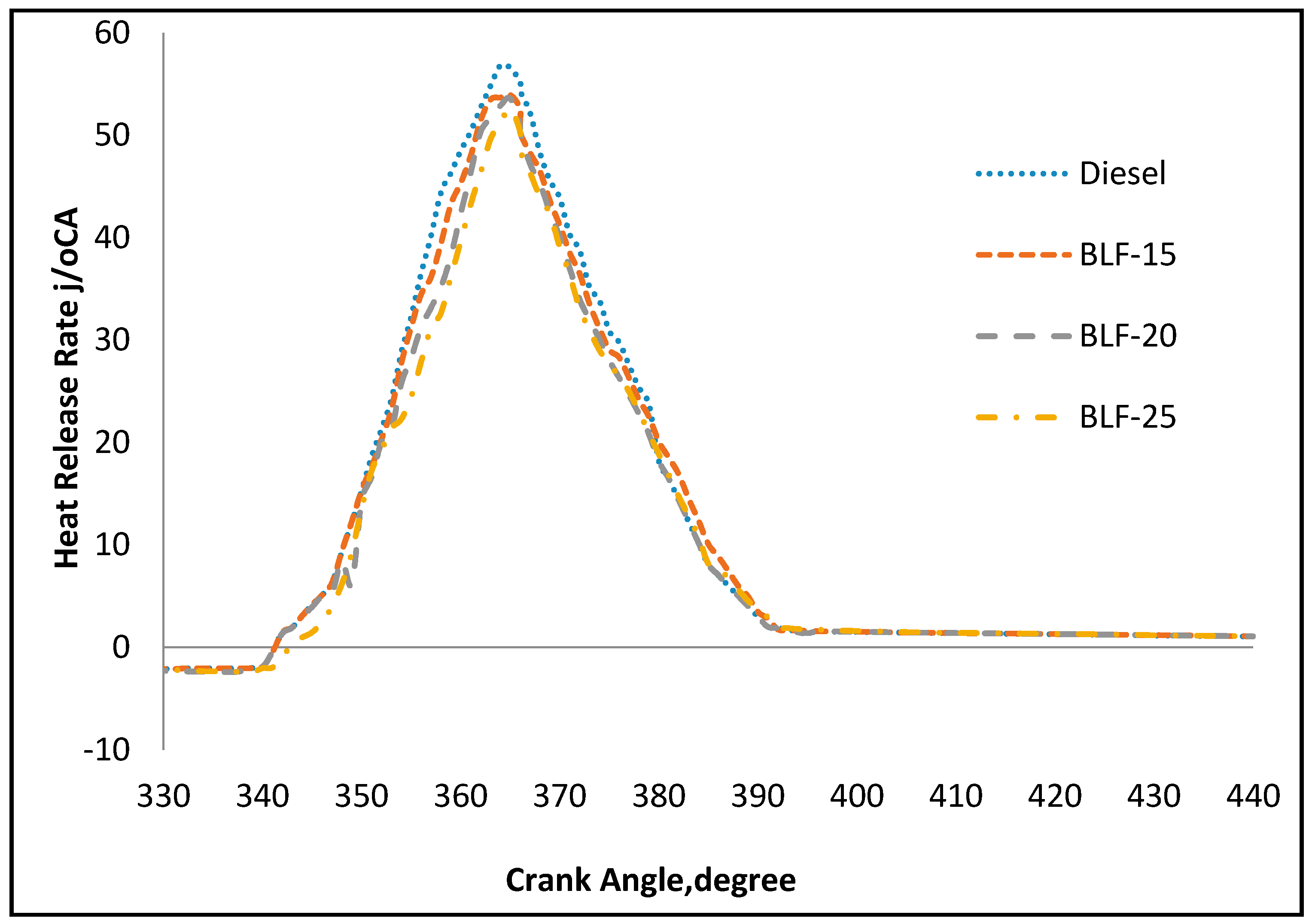 Energies 10 01023 g005 Energies 10 01023 g005
