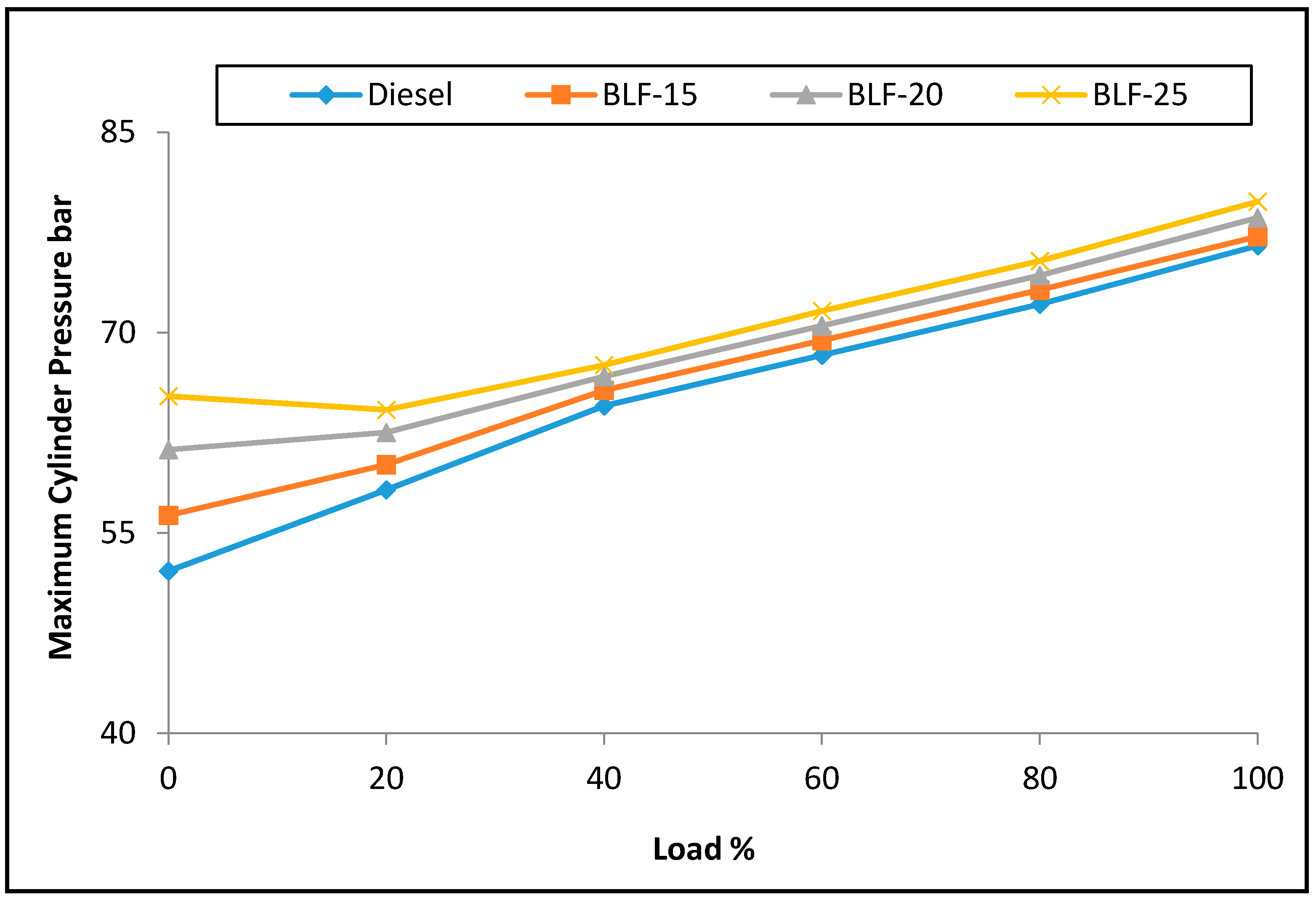 Energies 10 01023 g006 Energies 10 01023 g006