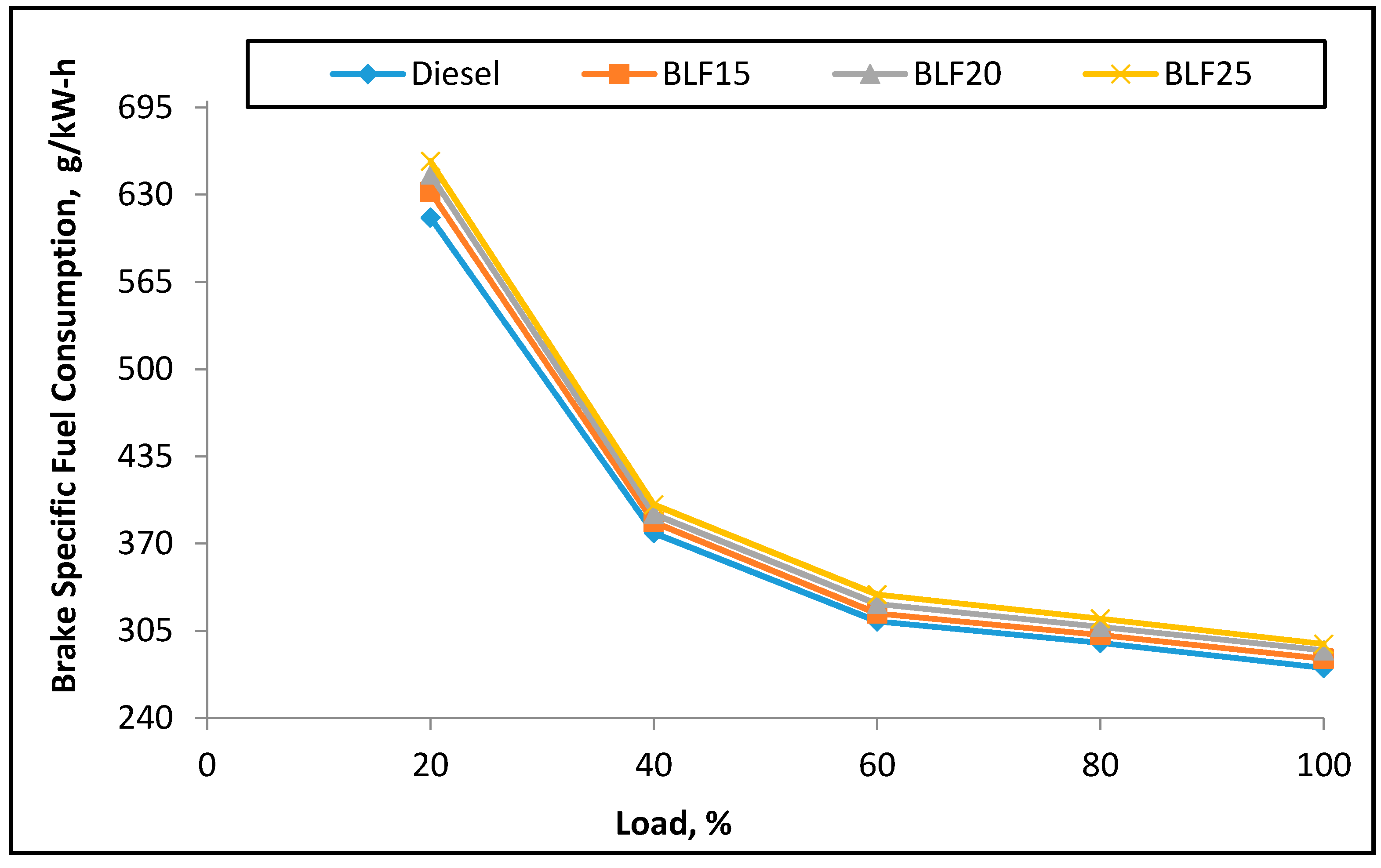 Energies 10 01023 g007 Energies 10 01023 g007