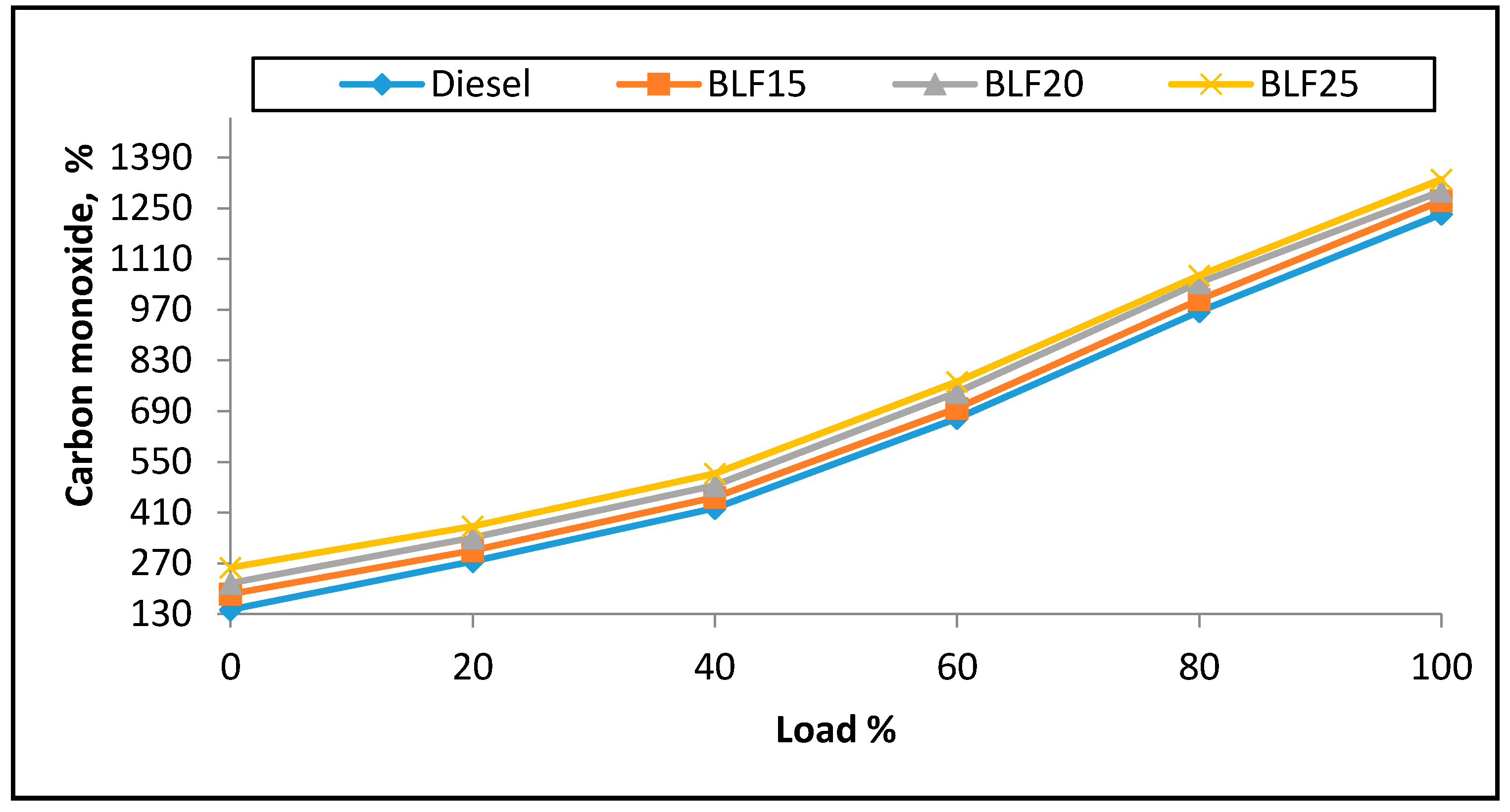 Energies 10 01023 g012 Energies 10 01023 g012