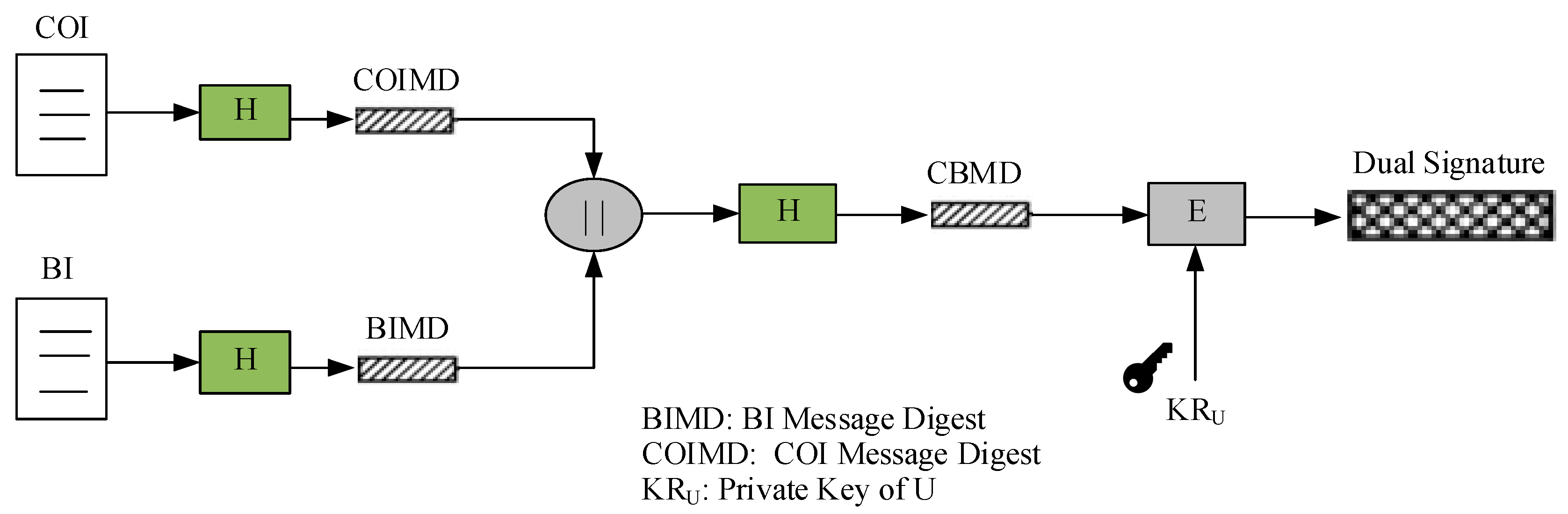 Energies 10 01024 g005