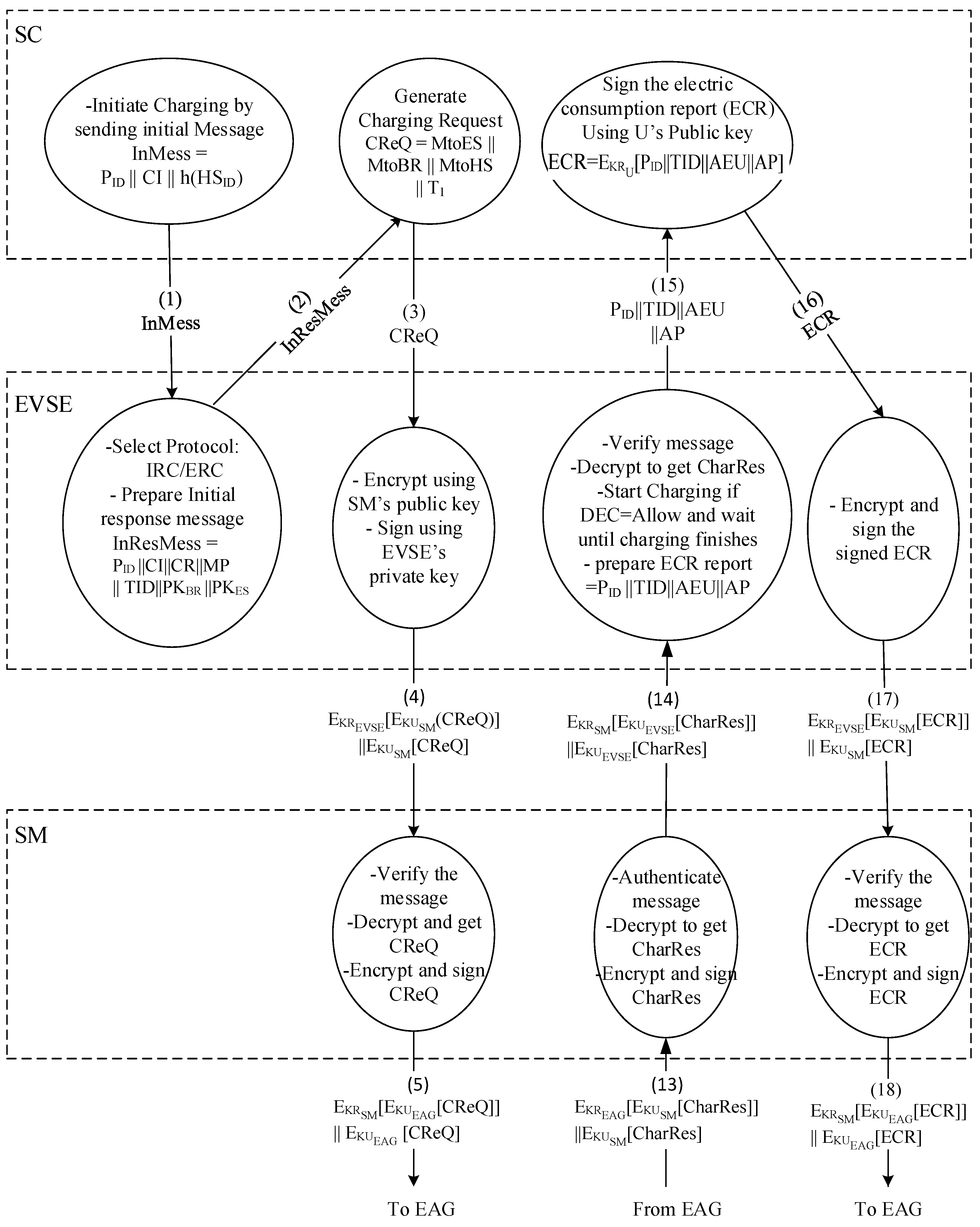 Energies 10 01024 g008