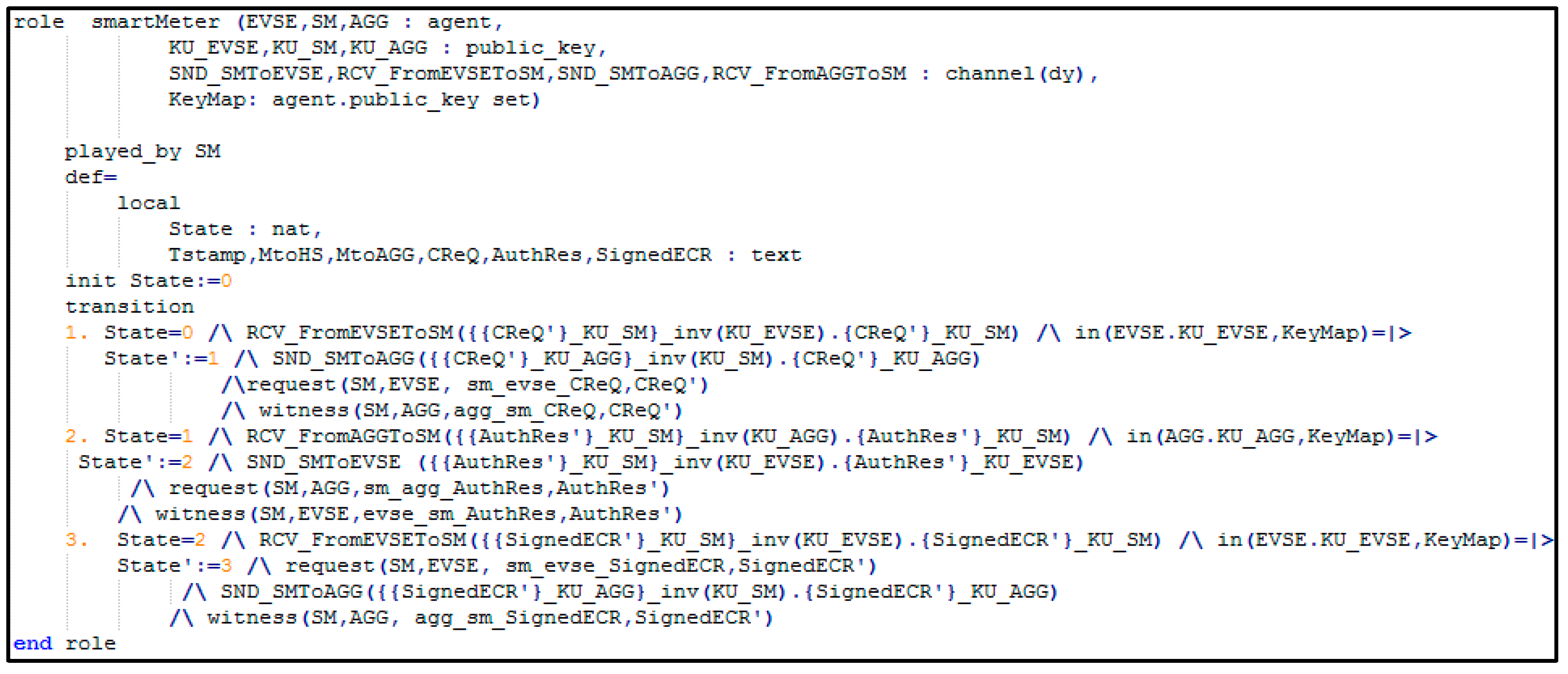 Energies 10 01024 g010