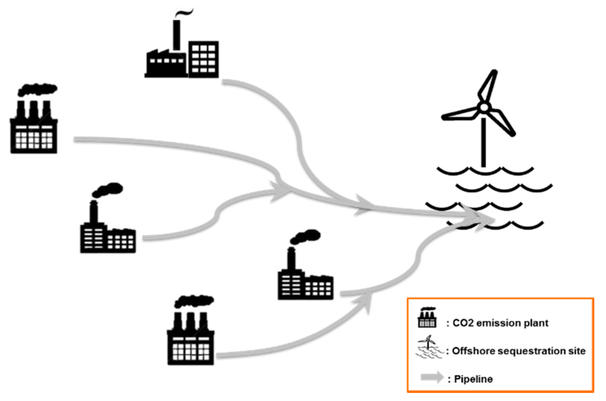 Energies 10 01027 g001