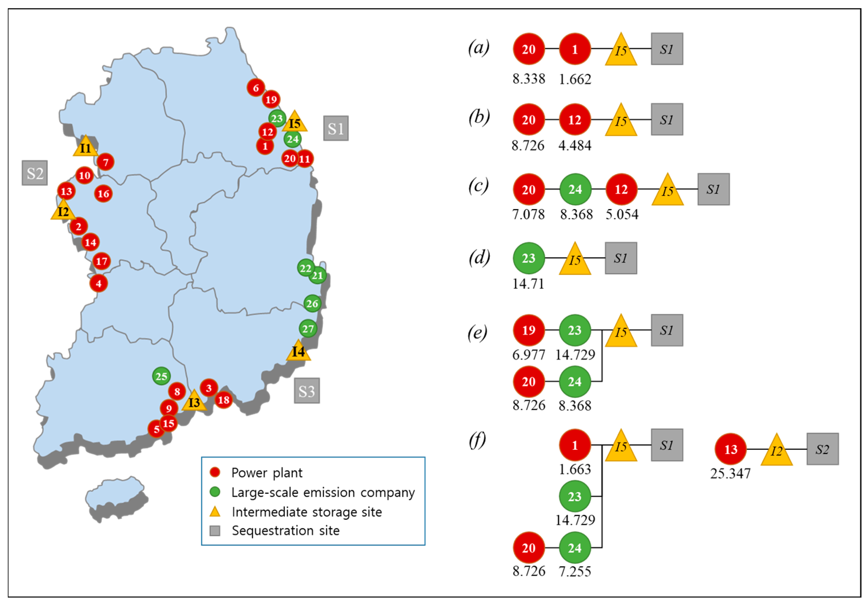 Energies 10 01027 g002