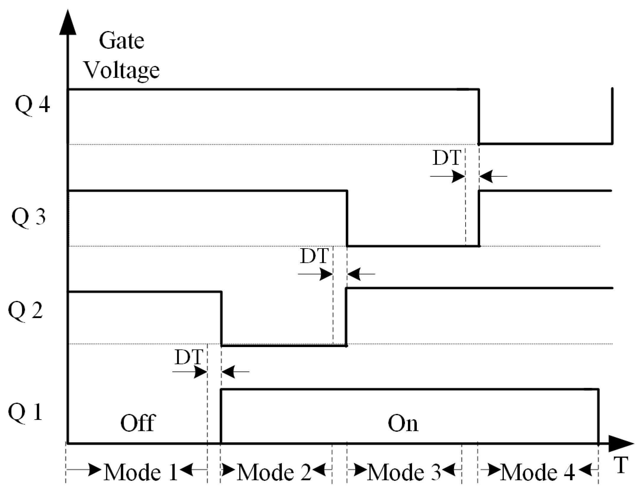 Energies 10 01034 g002 Energies 10 01034 g002