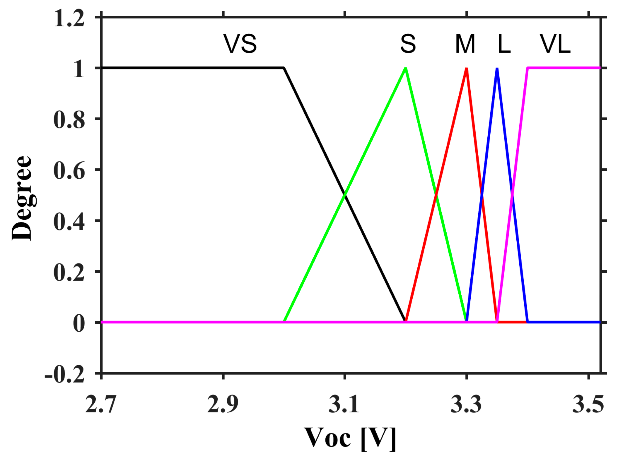 Energies 10 01034 g007 Energies 10 01034 g007
