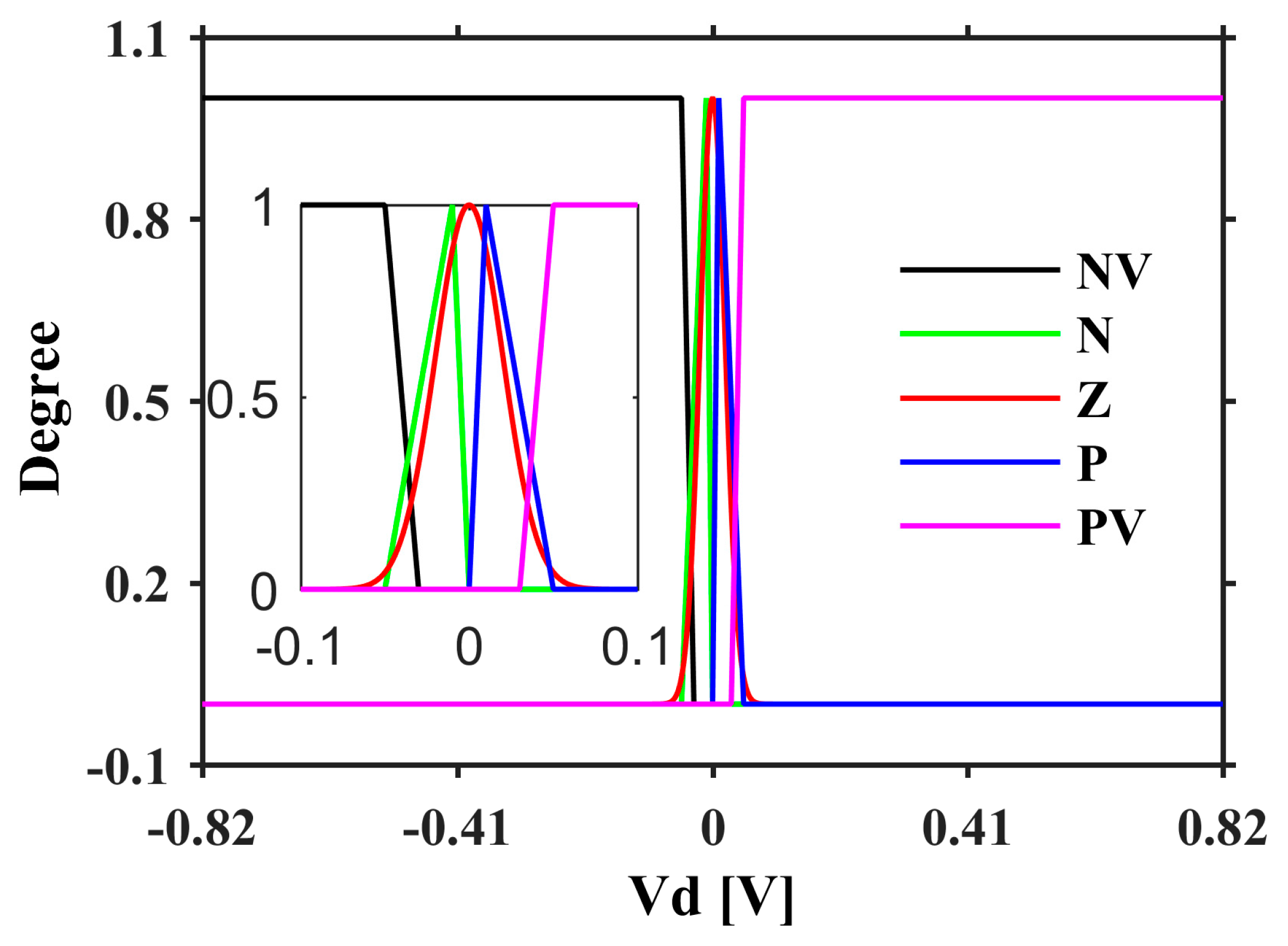 Energies 10 01034 g008 Energies 10 01034 g008