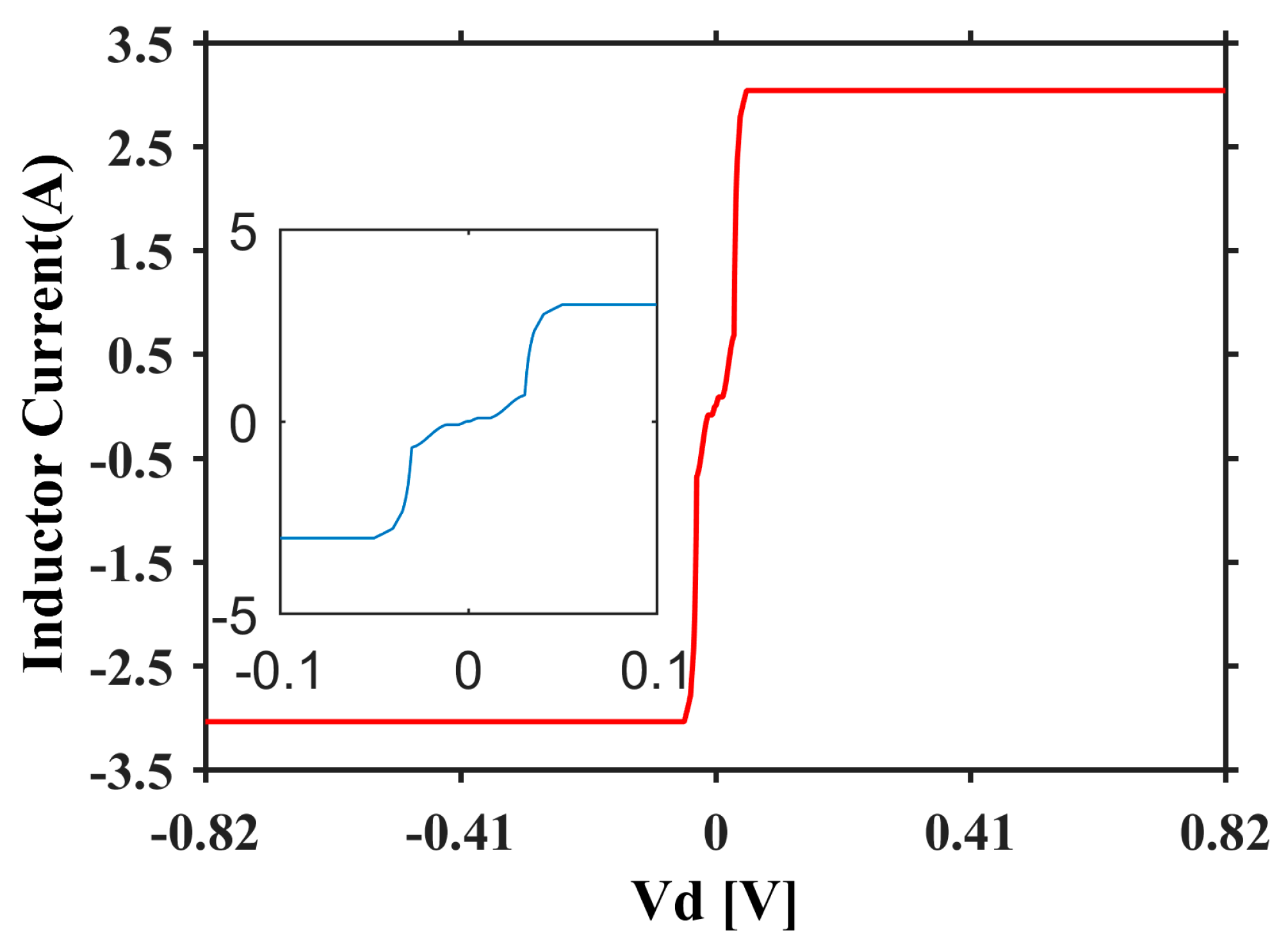 Energies 10 01034 g011 Energies 10 01034 g011