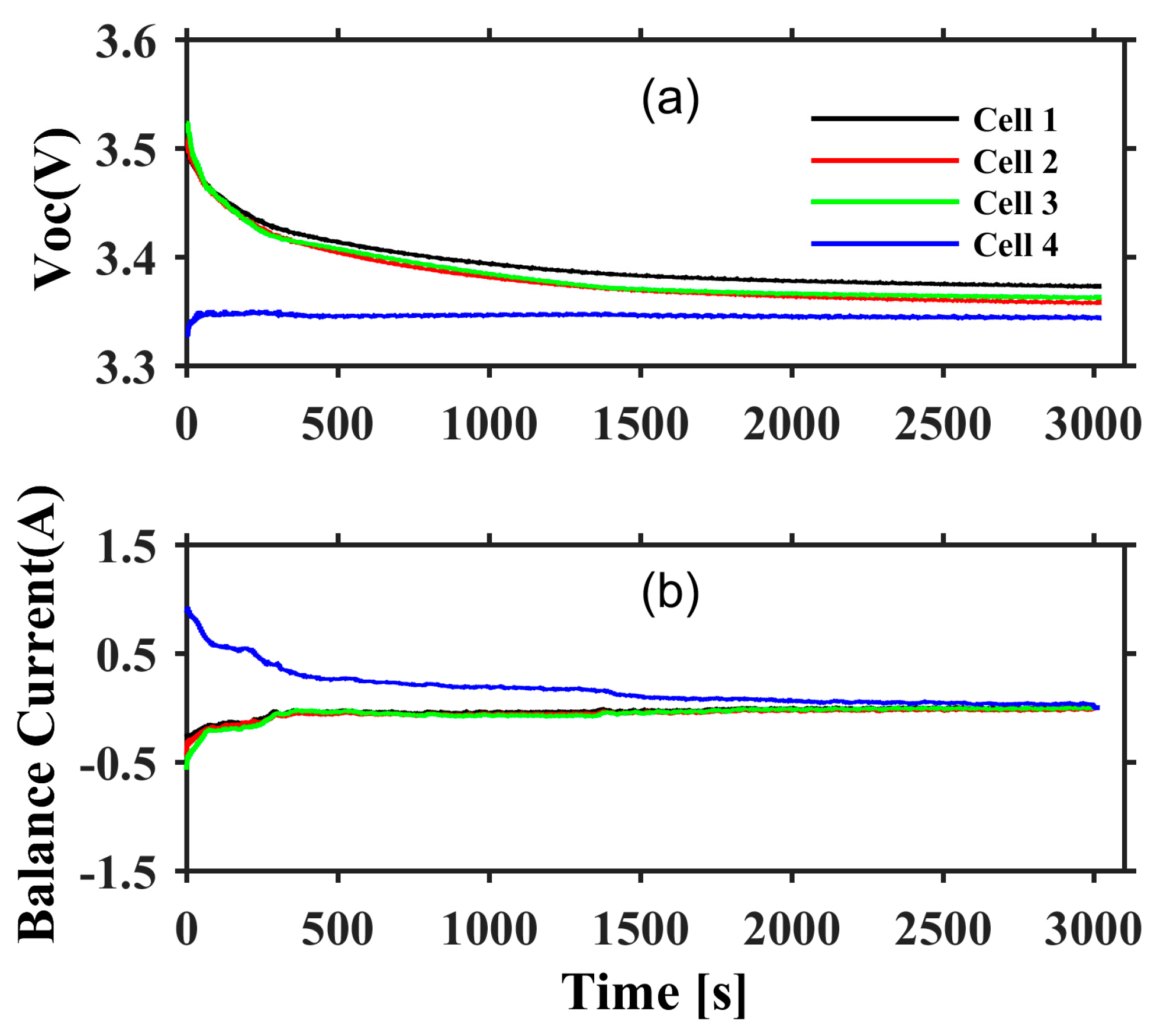 Energies 10 01034 g015 Energies 10 01034 g015