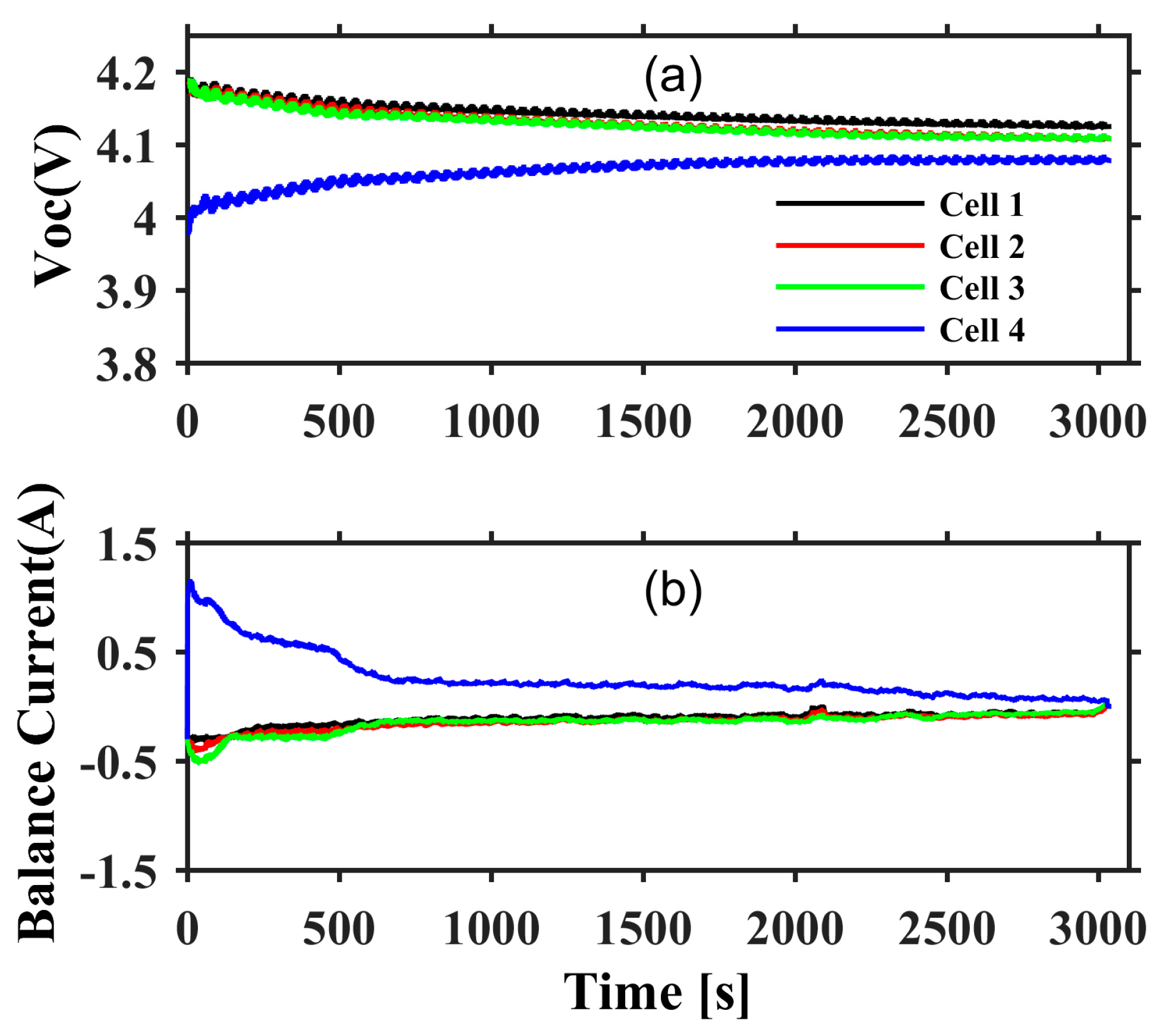 Energies 10 01034 g017 Energies 10 01034 g017