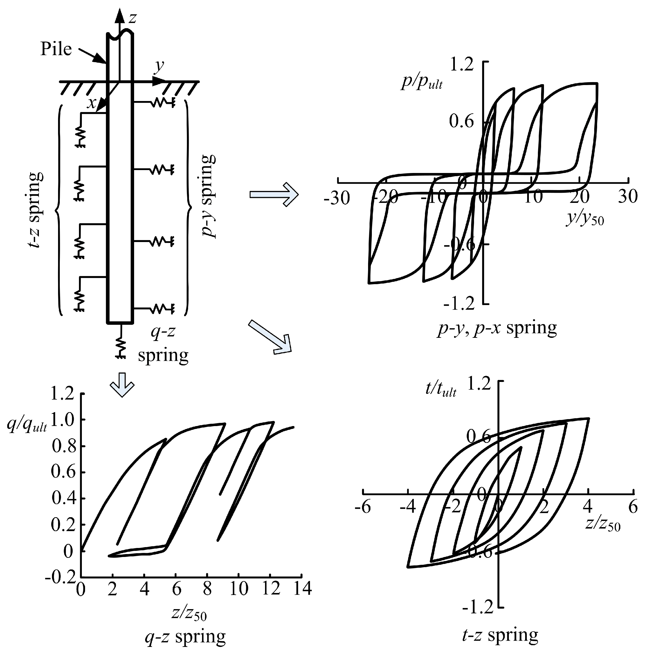 Energies 10 01037 g002