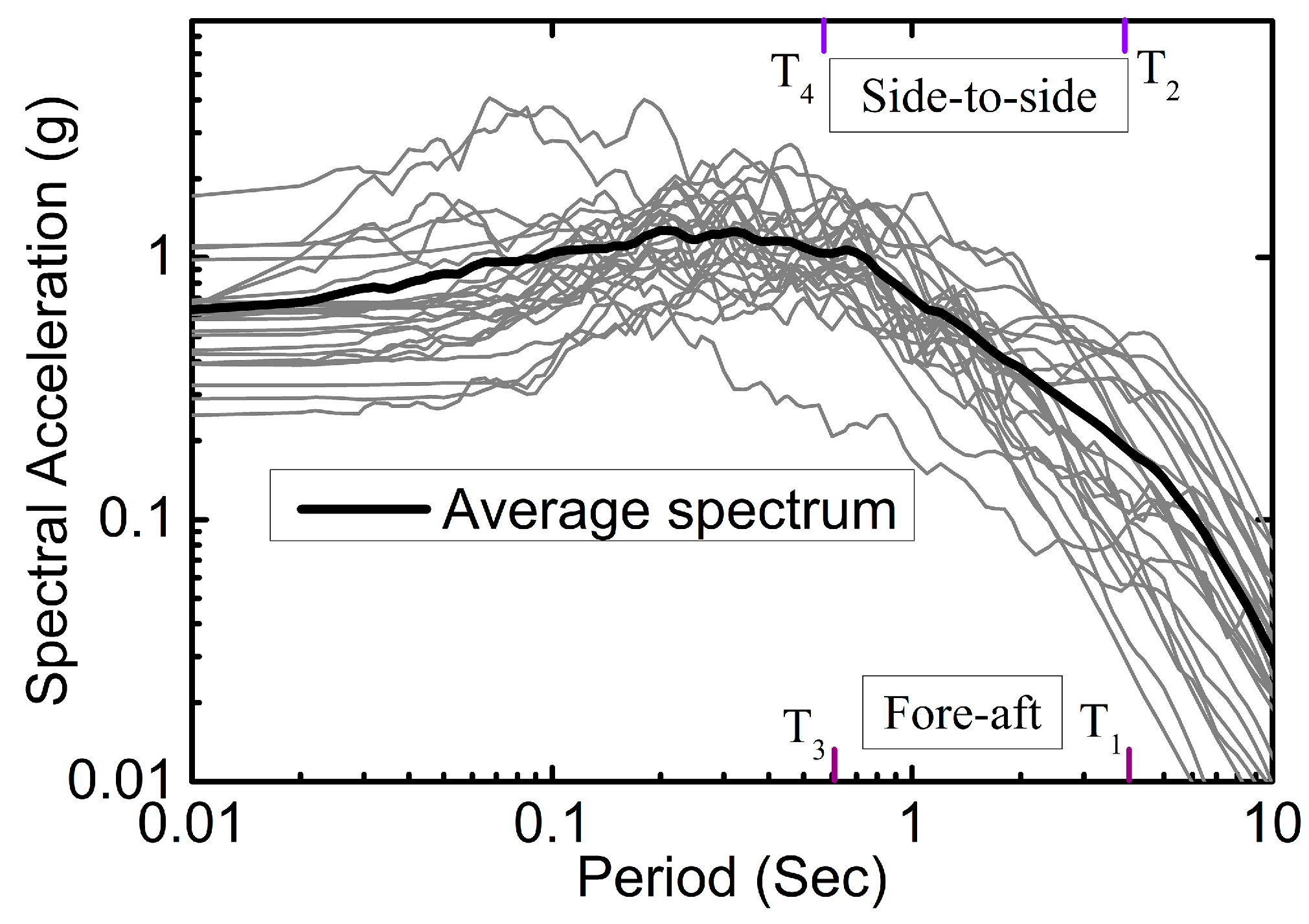 Energies 10 01037 g003