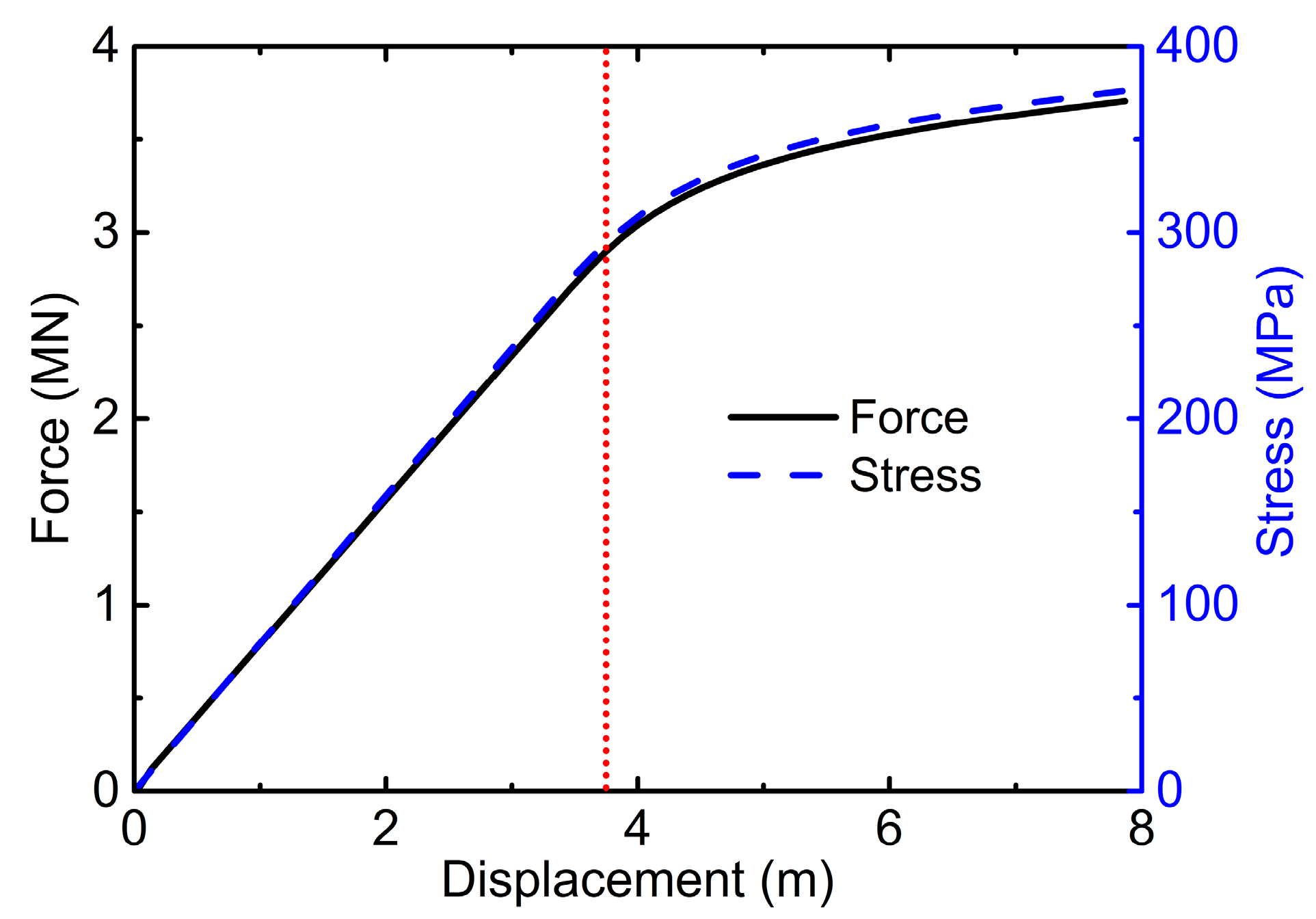 Energies 10 01037 g008
