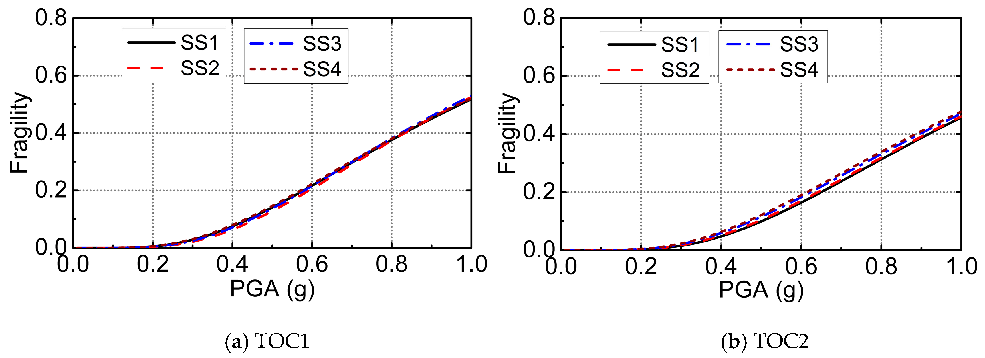 Energies 10 01037 g009a