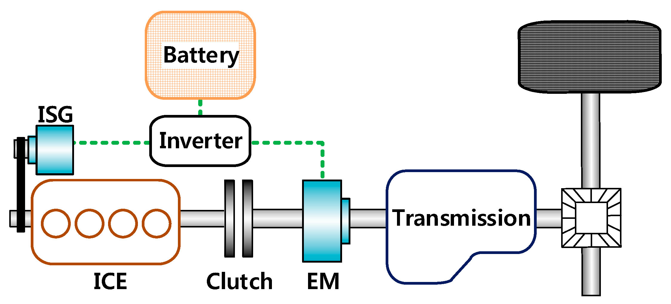 Energies 10 01043 g001 Energies 10 01043 g001