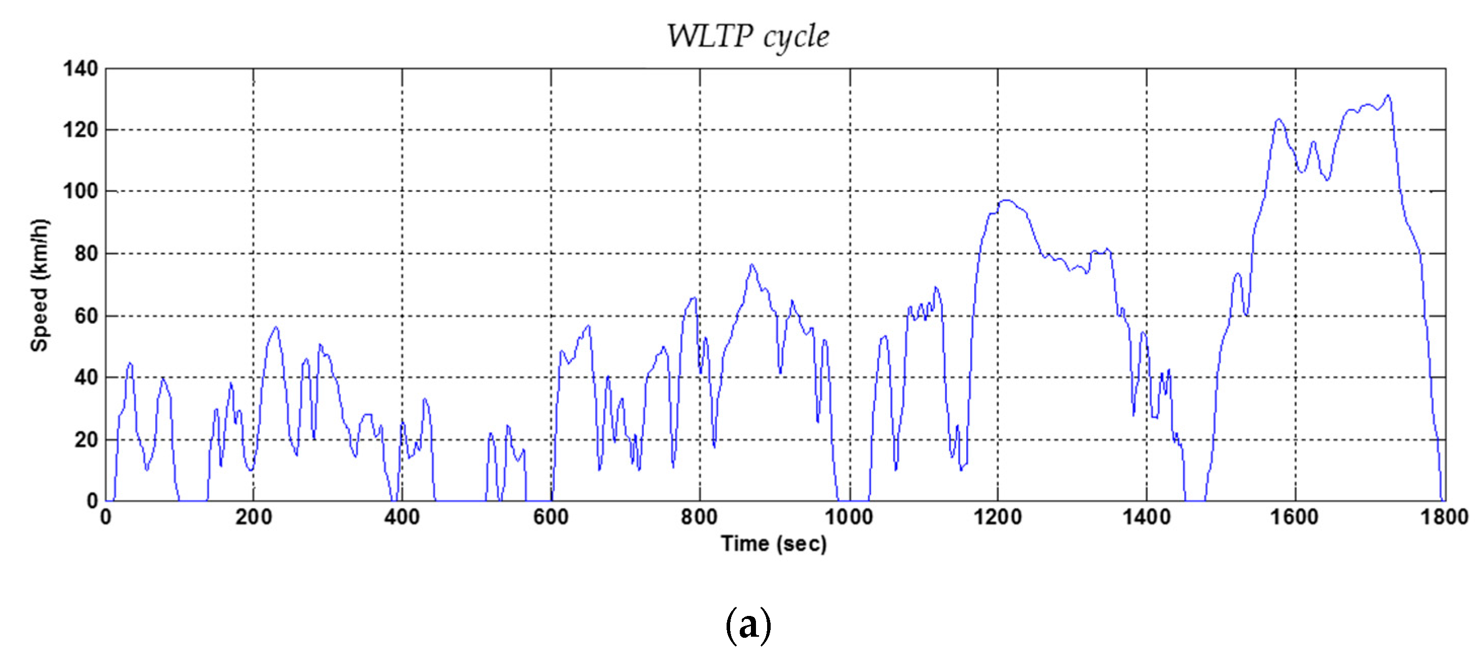 Energies 10 01043 g012a Energies 10 01043 g012a