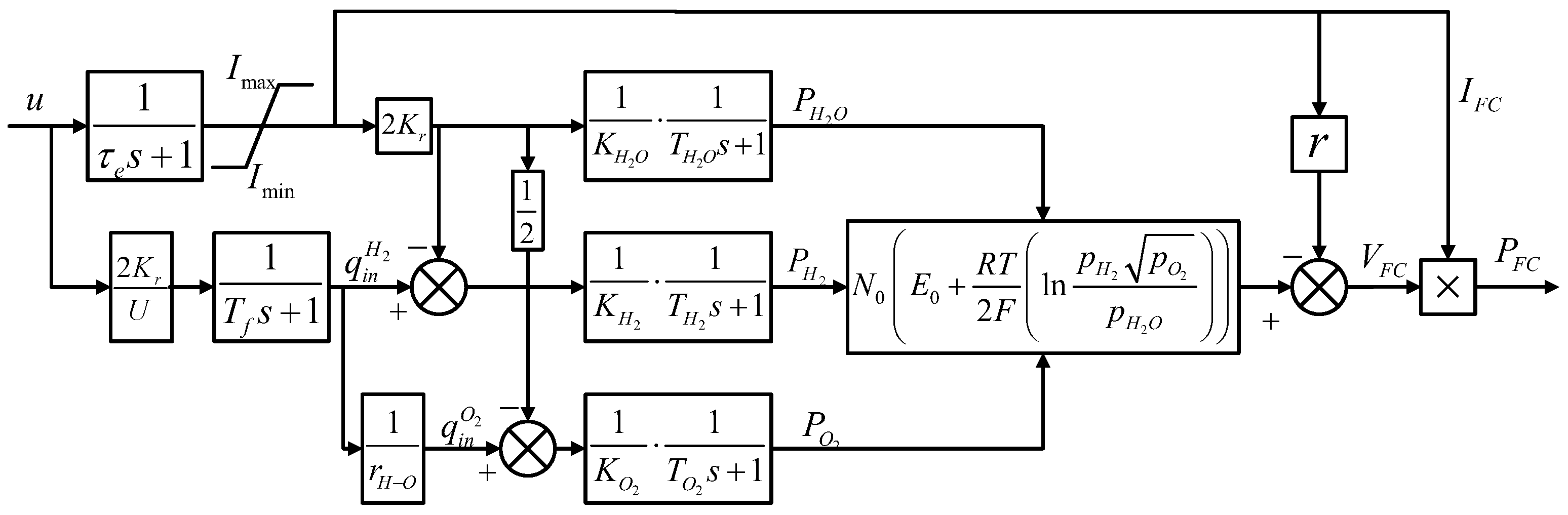 Energies 10 01047 g002