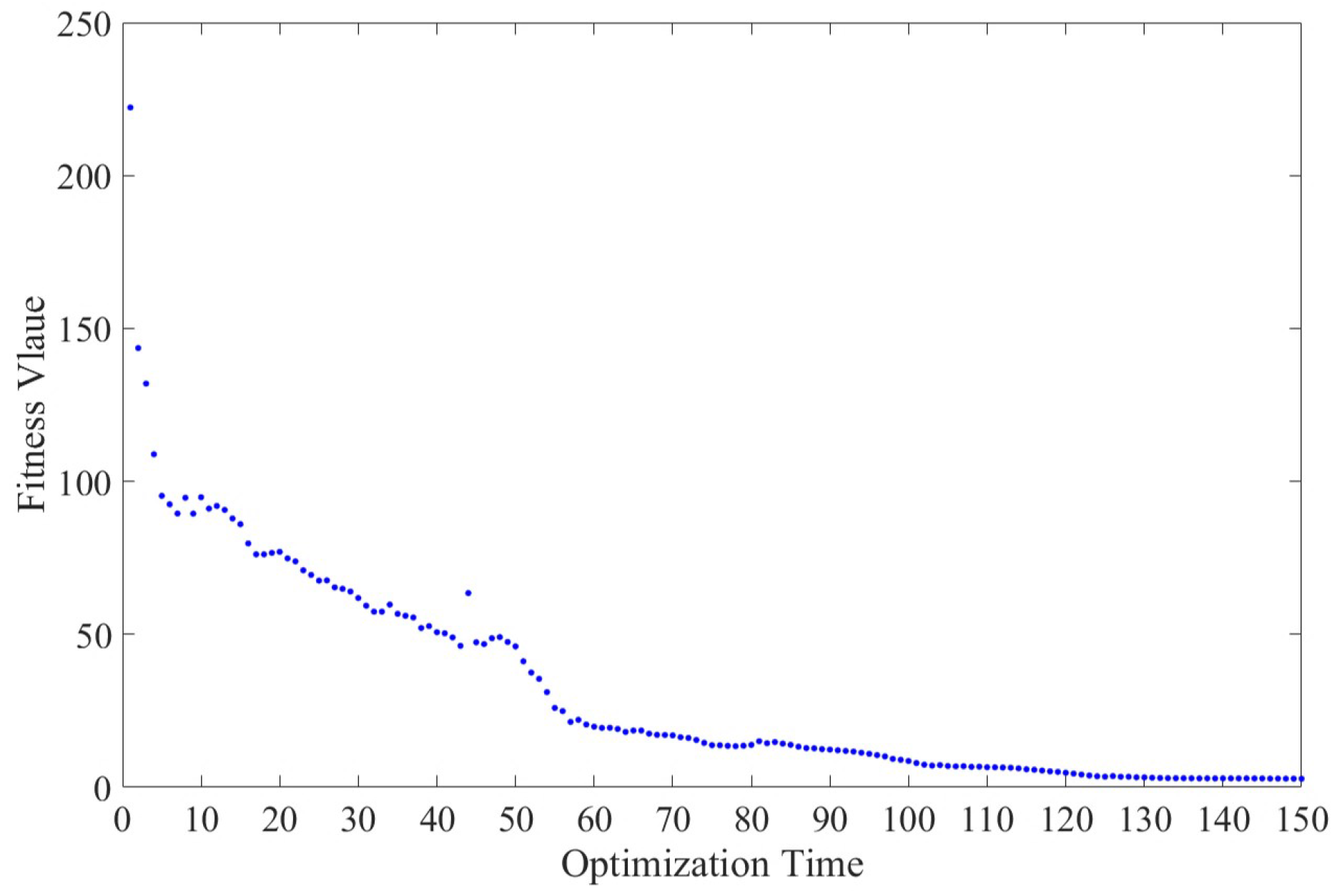 Energies 10 01047 g007