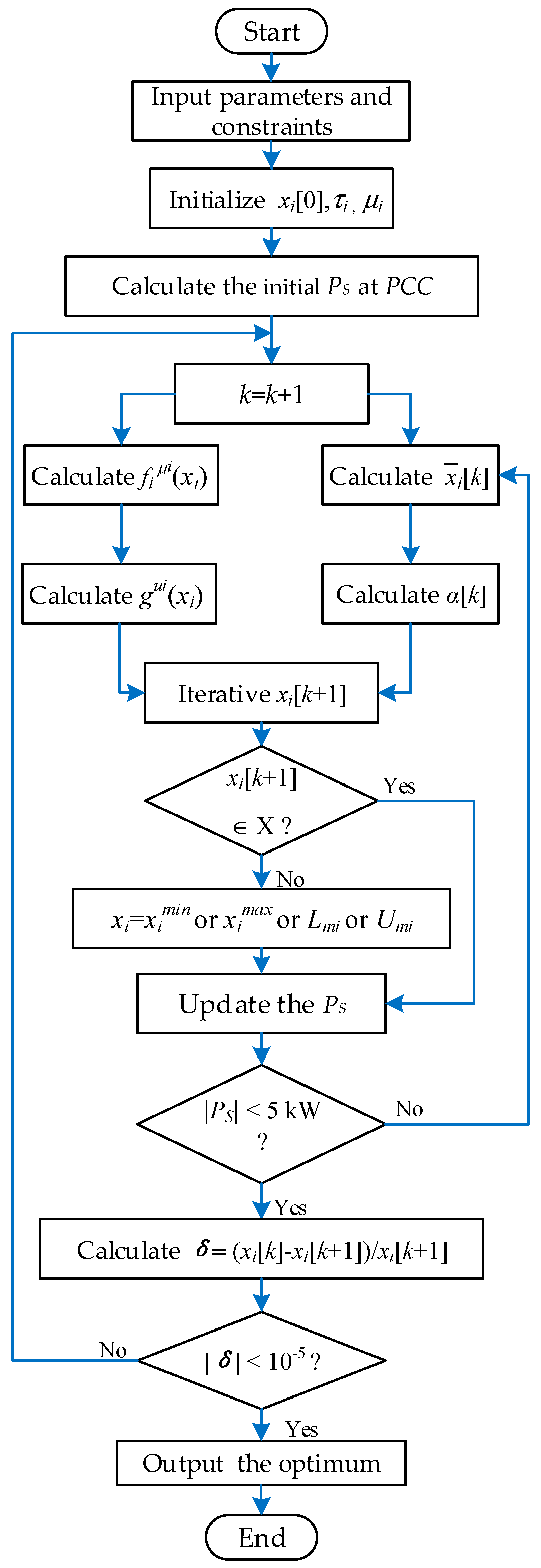 Energies 10 01051 g001