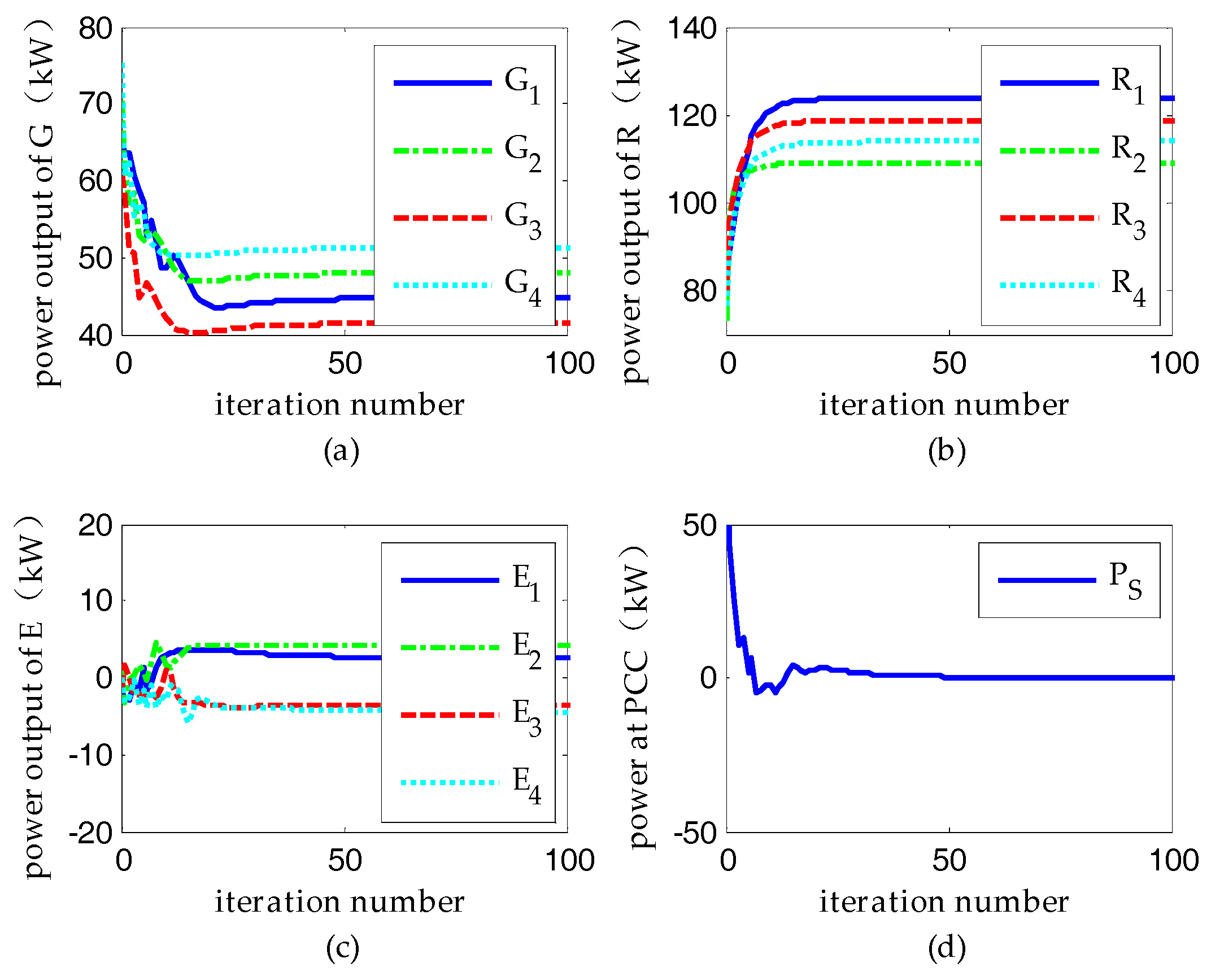 Energies 10 01051 g003