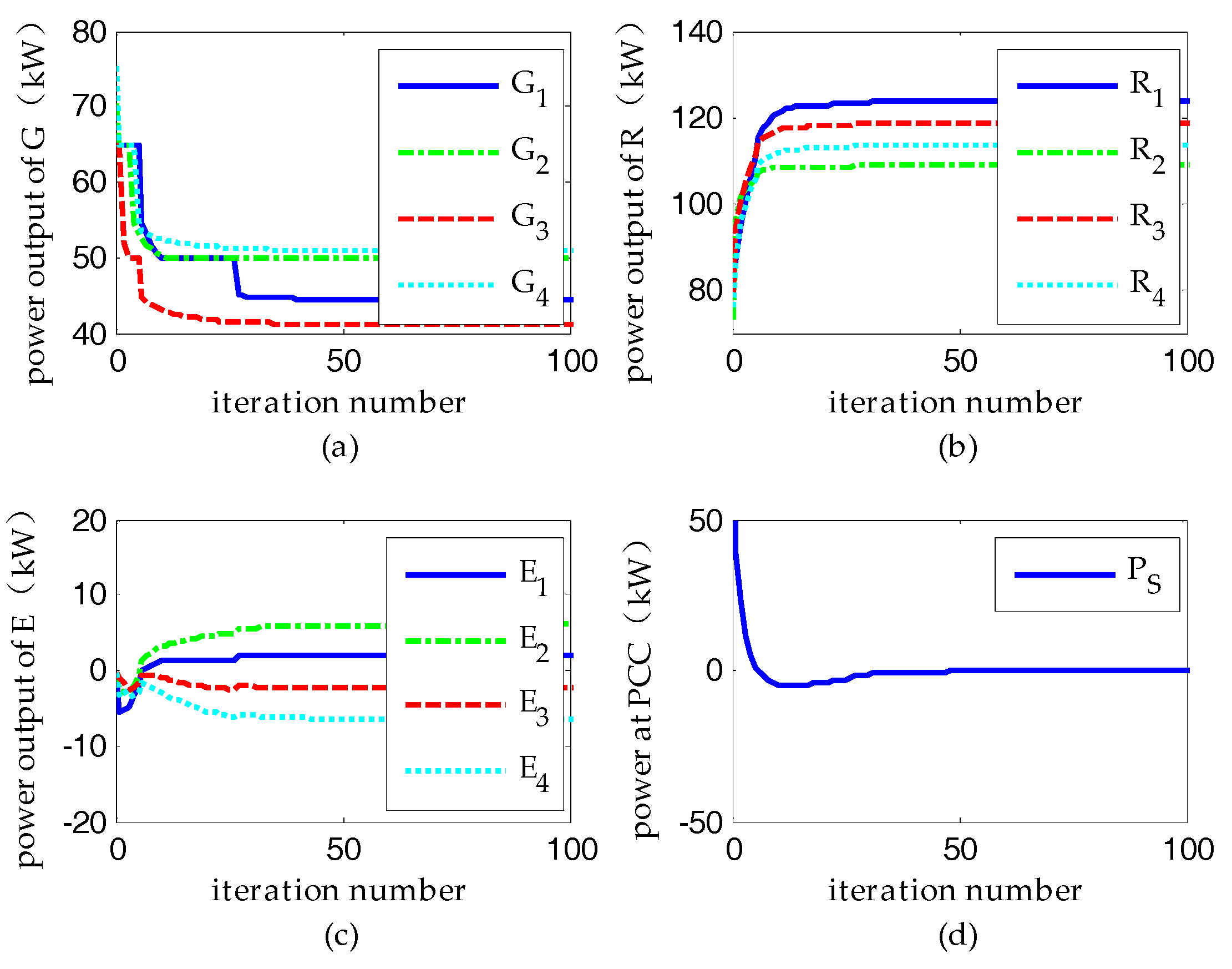 Energies 10 01051 g005