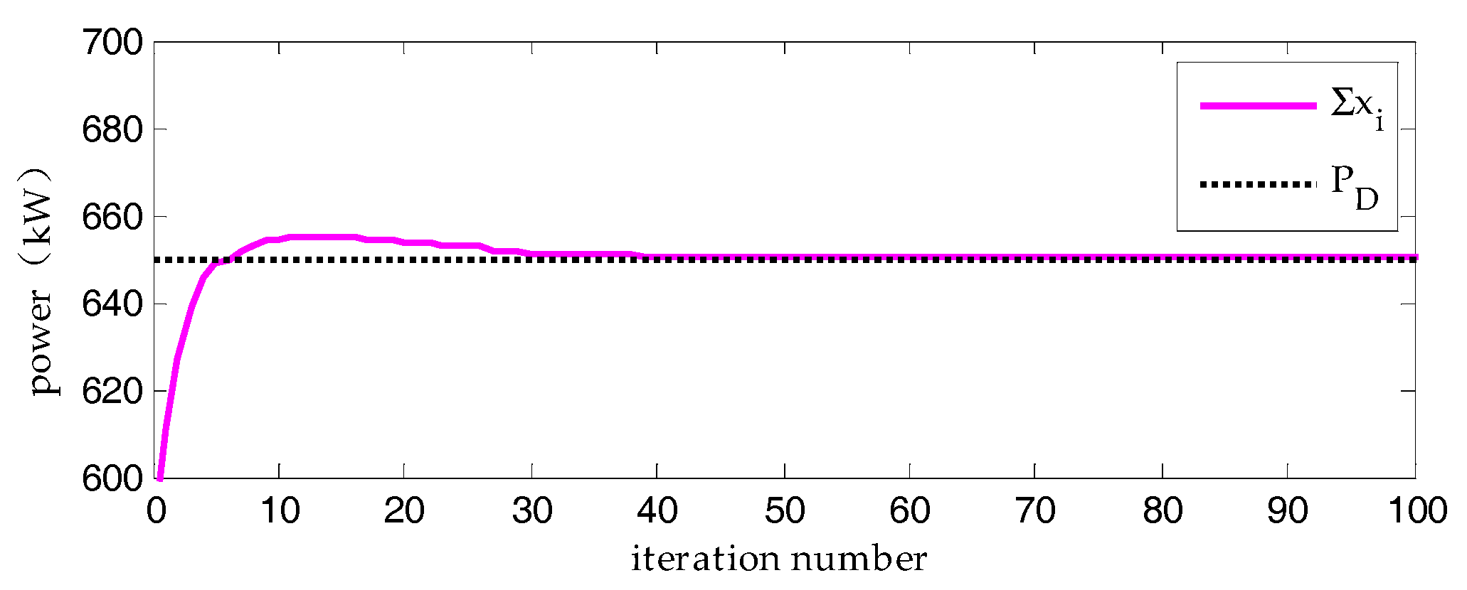 Energies 10 01051 g006