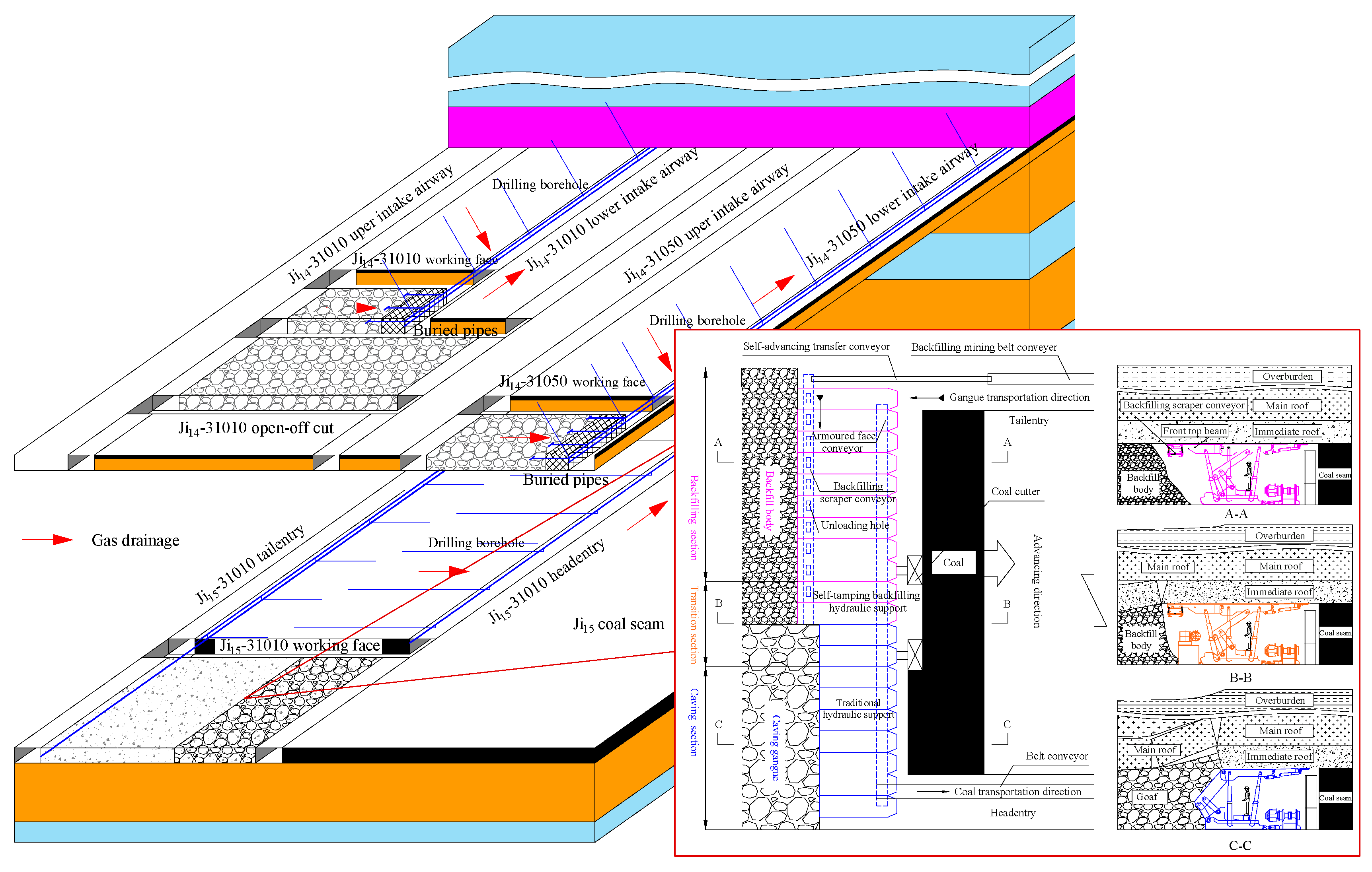 Energies 10 01057 g002