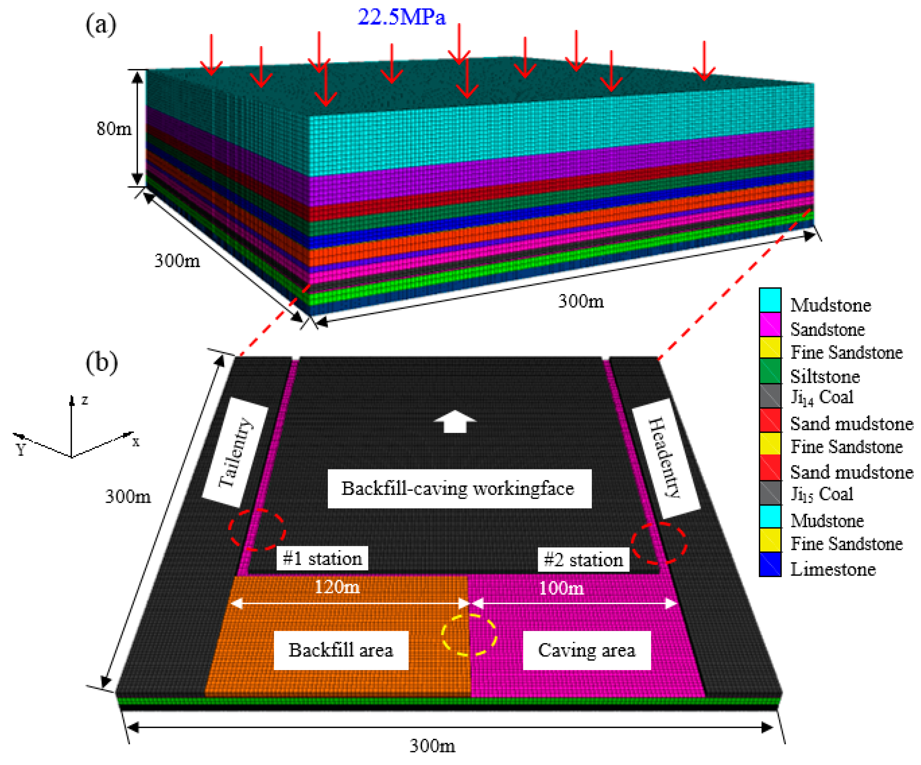 Energies 10 01057 g008