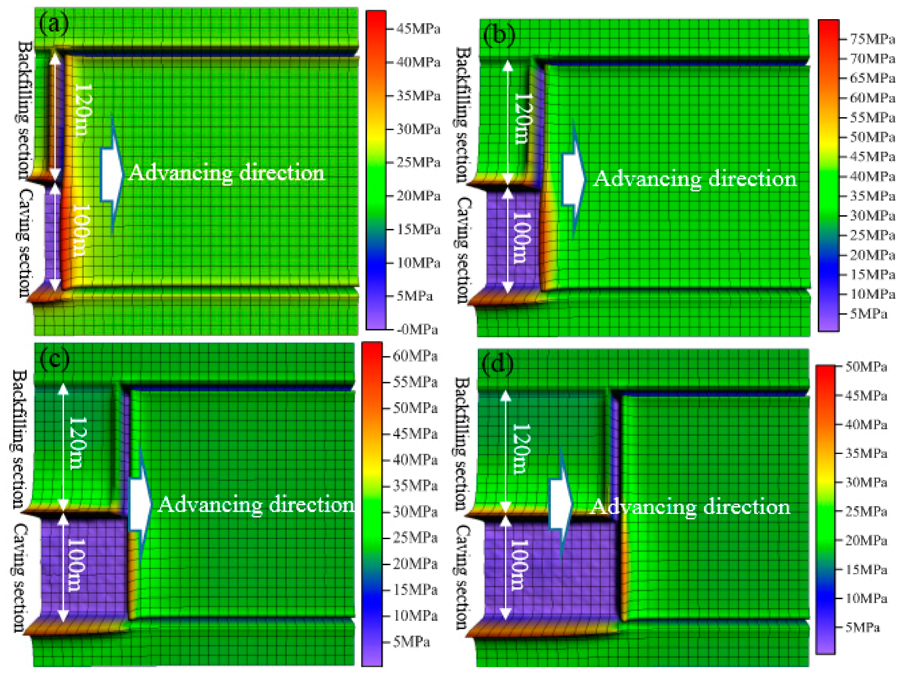 Energies 10 01057 g009