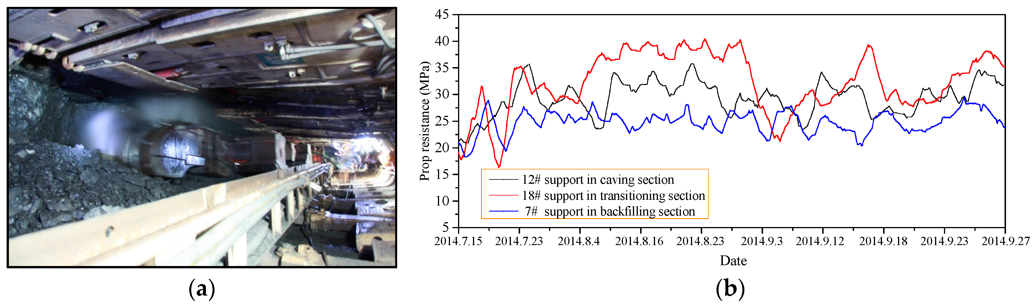 Energies 10 01057 g014