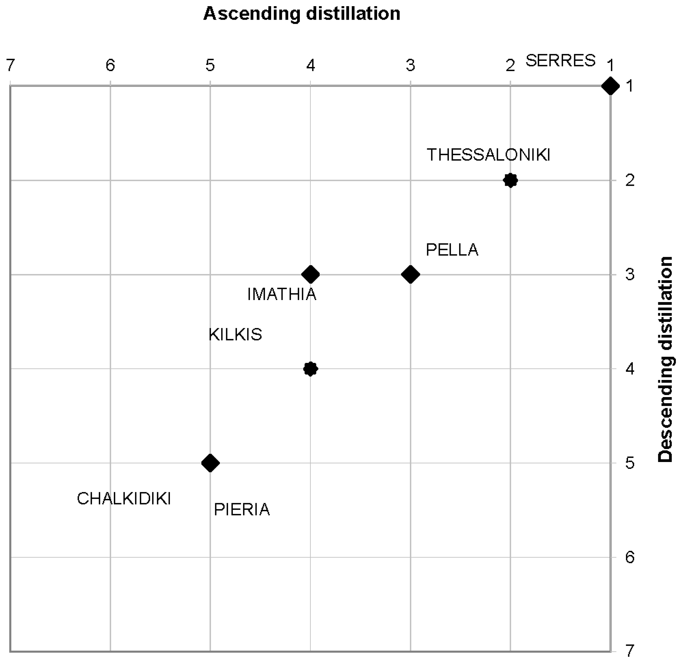 Energies 10 01061 g001