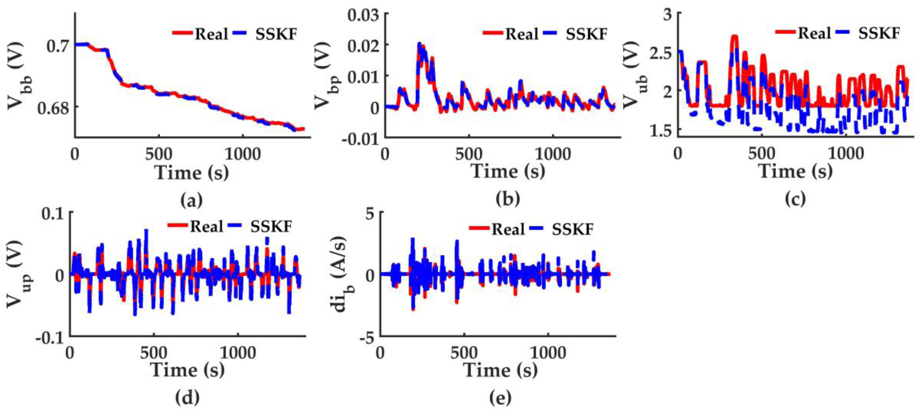 Energies 10 01063 g005