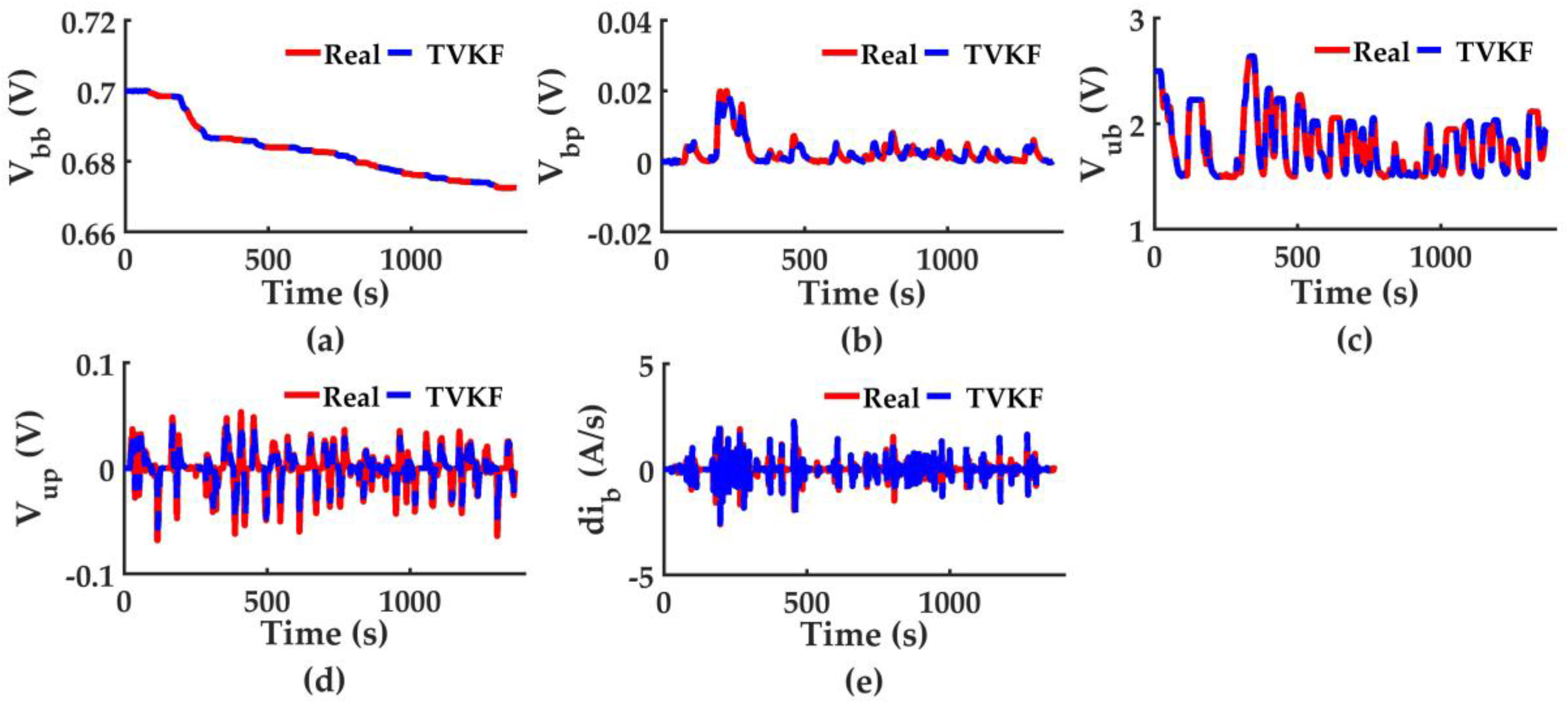 Energies 10 01063 g006