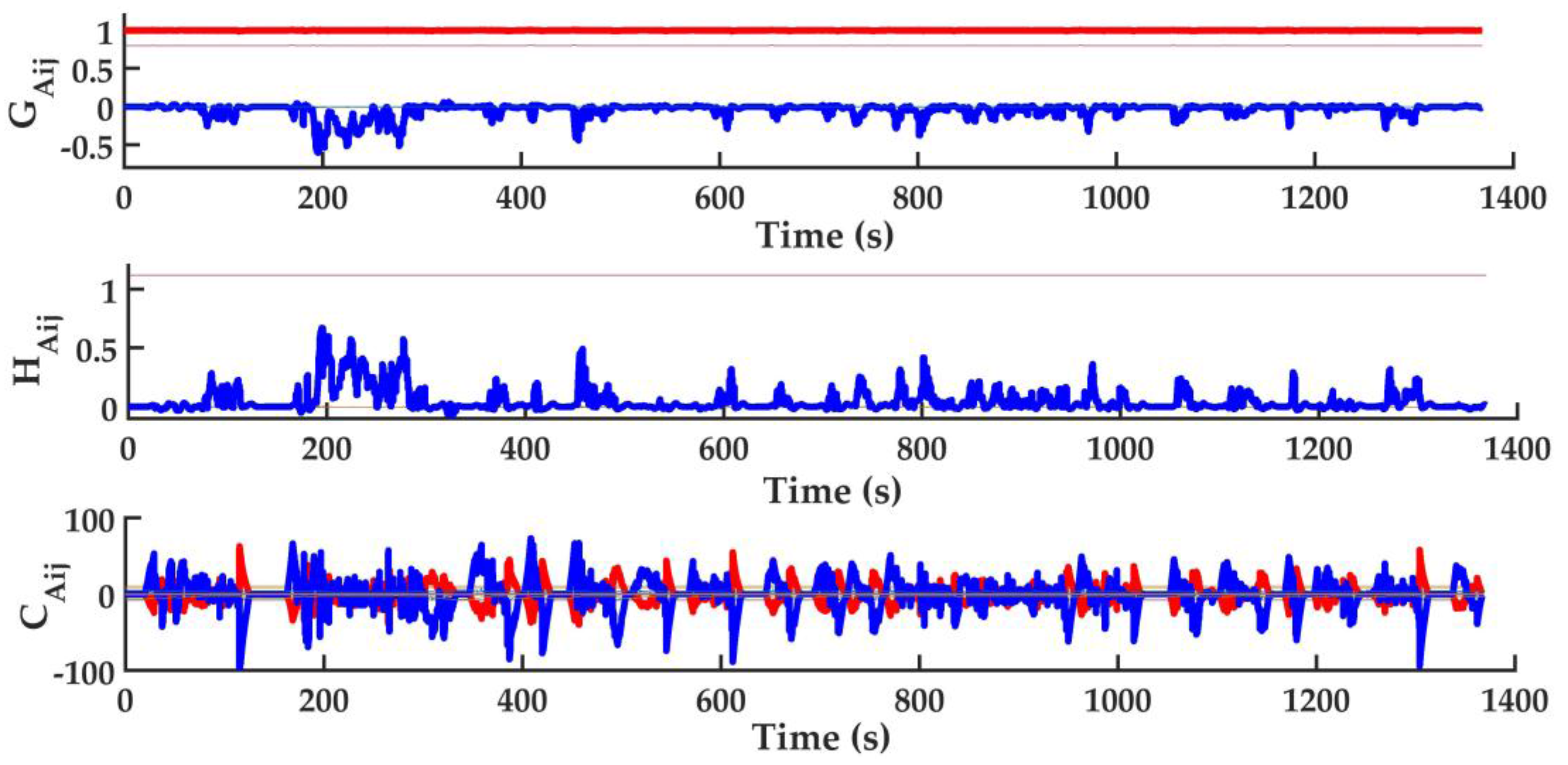 Energies 10 01063 g007