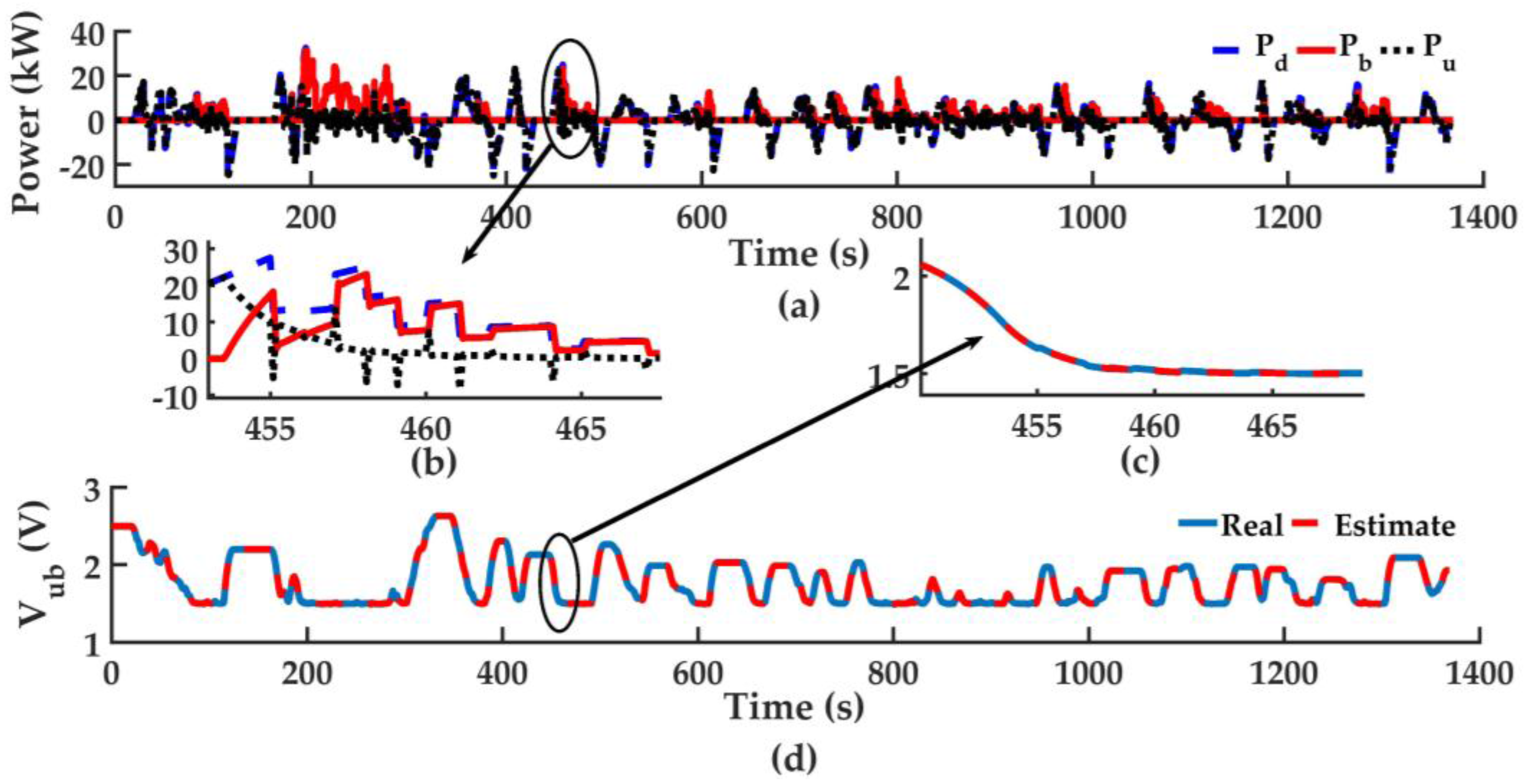 Energies 10 01063 g011