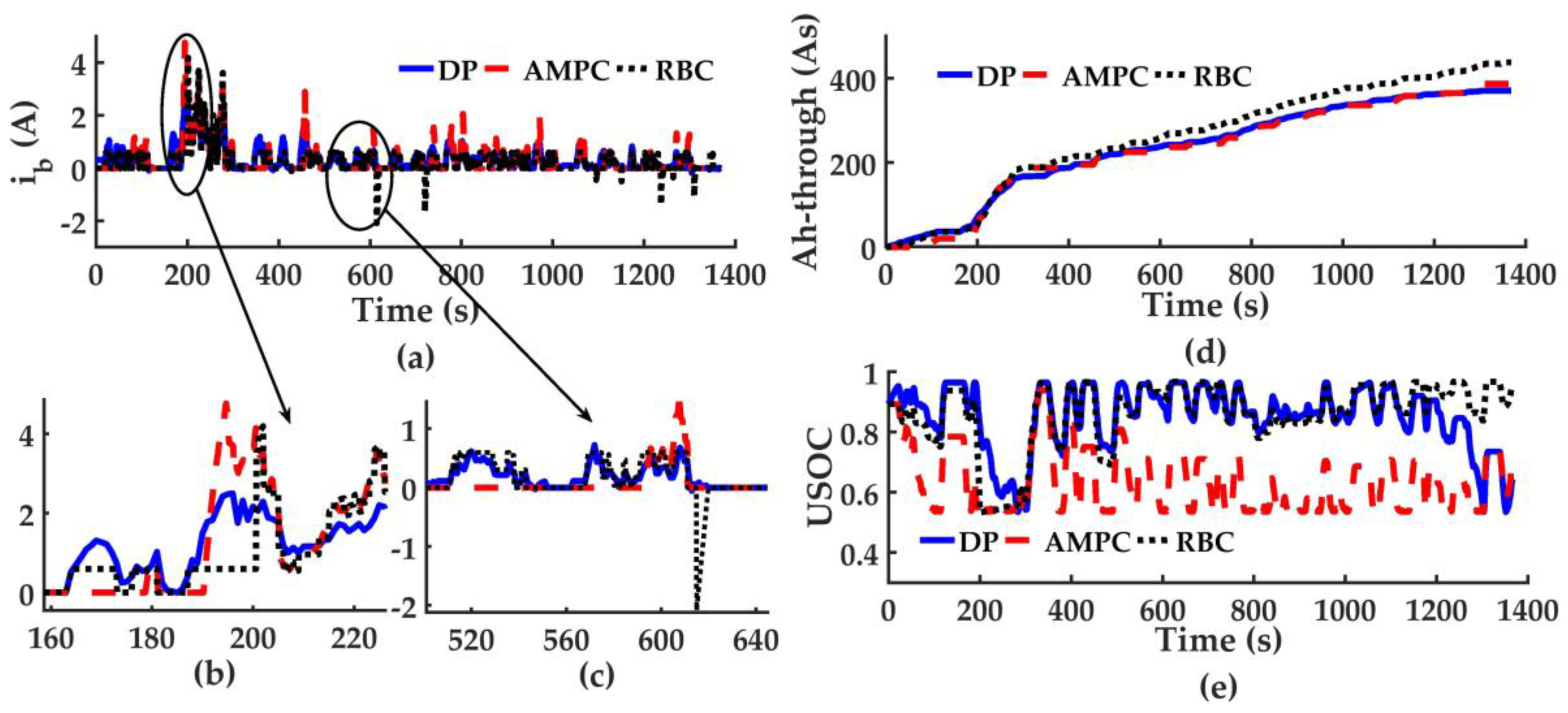 Energies 10 01063 g012