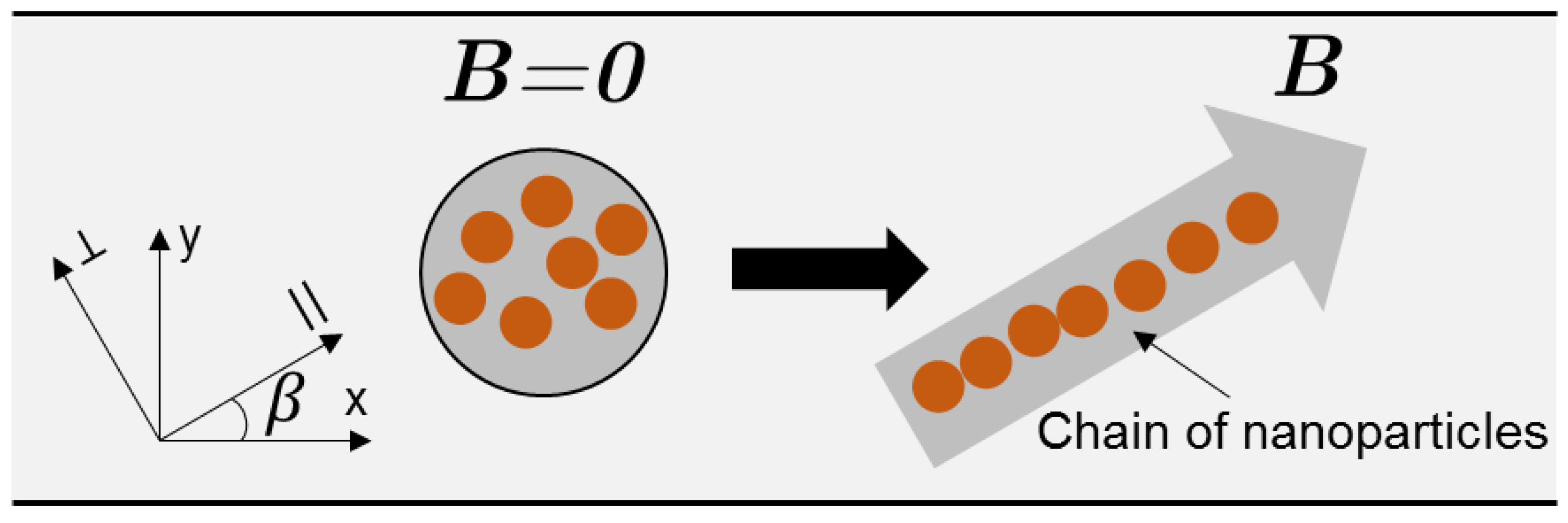 Energies 10 01065 g001