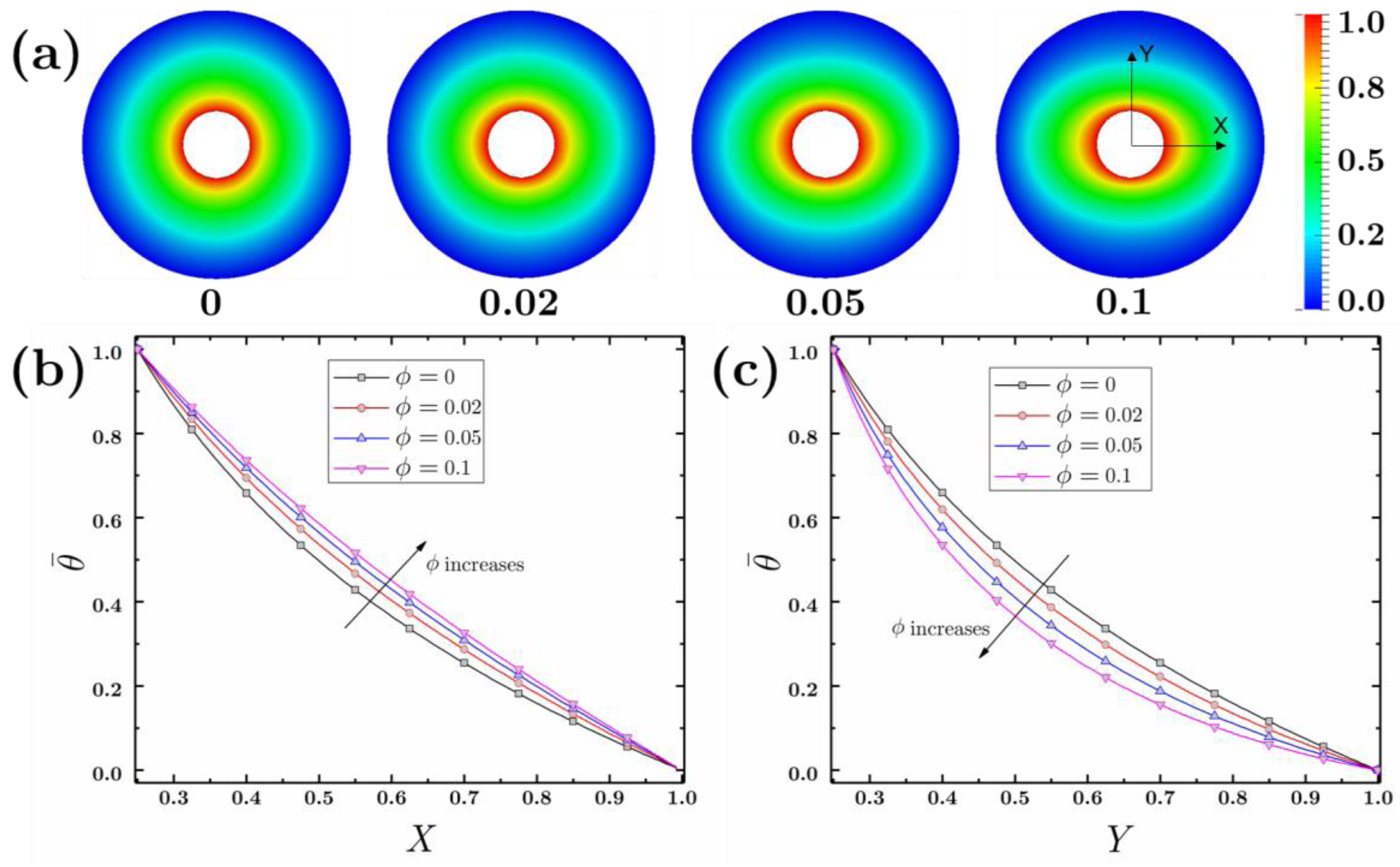 Energies 10 01065 g005