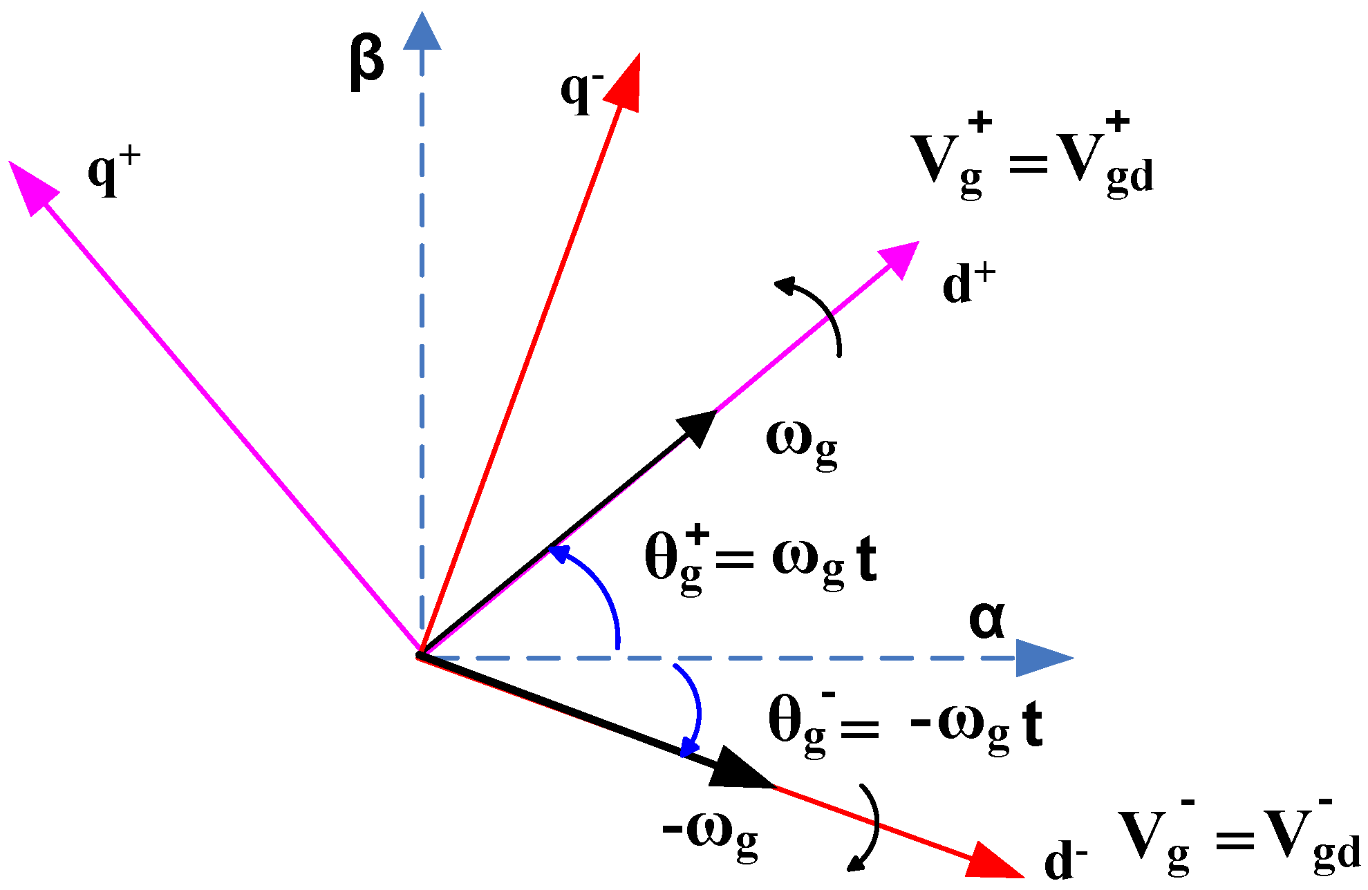 Energies 10 01067 g002