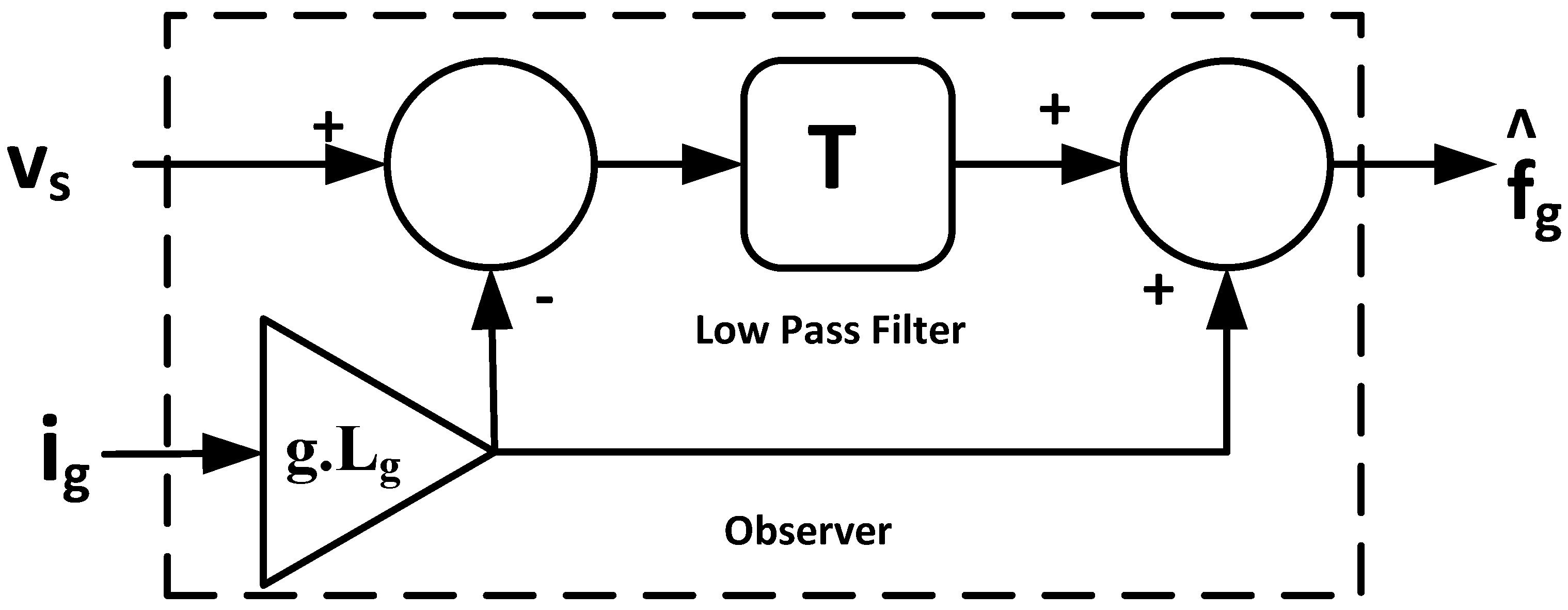 Energies 10 01067 g003