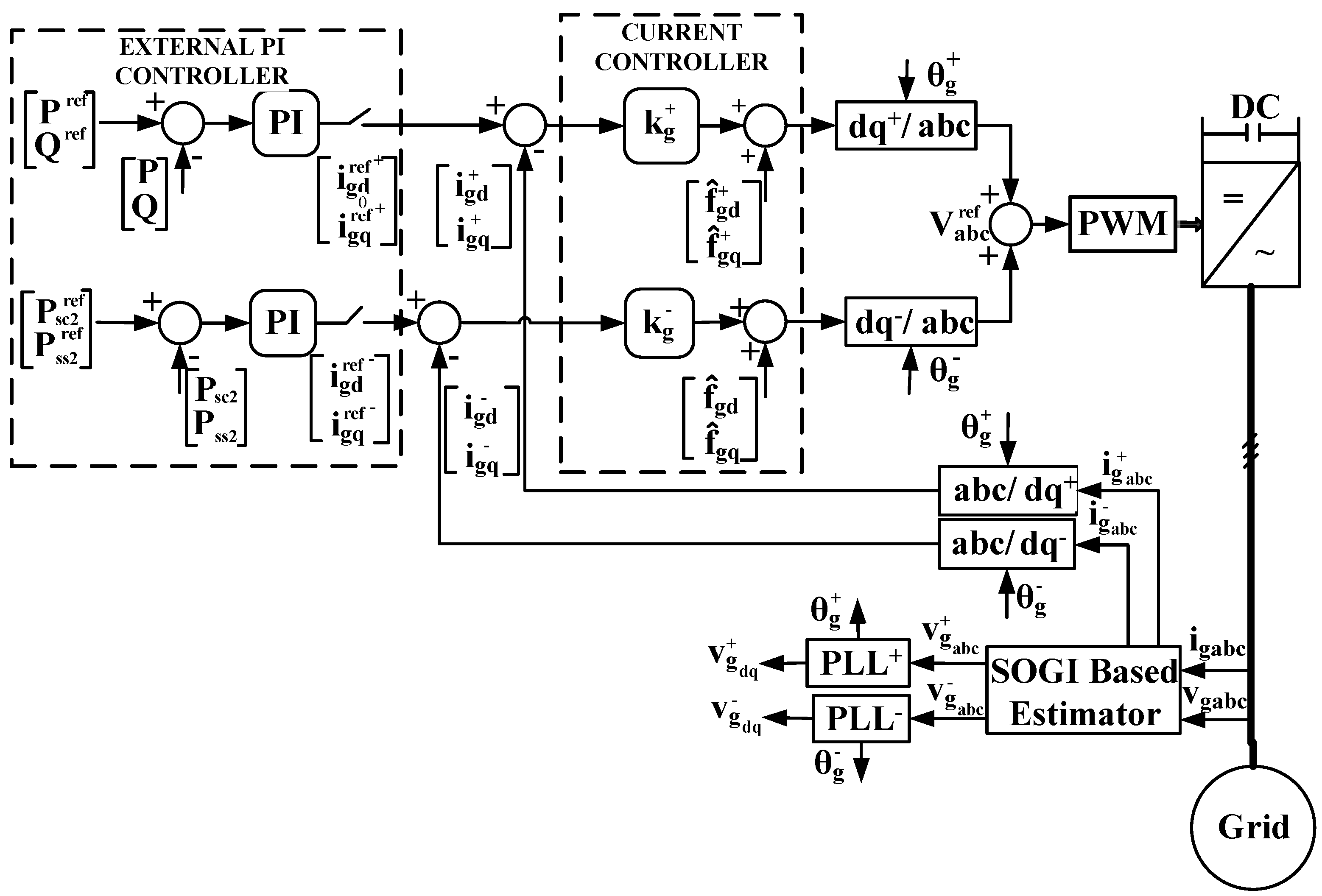 Energies 10 01067 g004