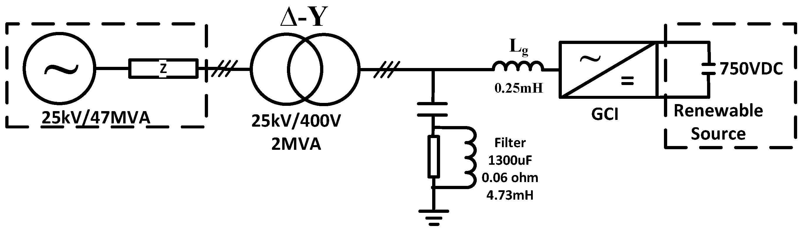 Energies 10 01067 g005